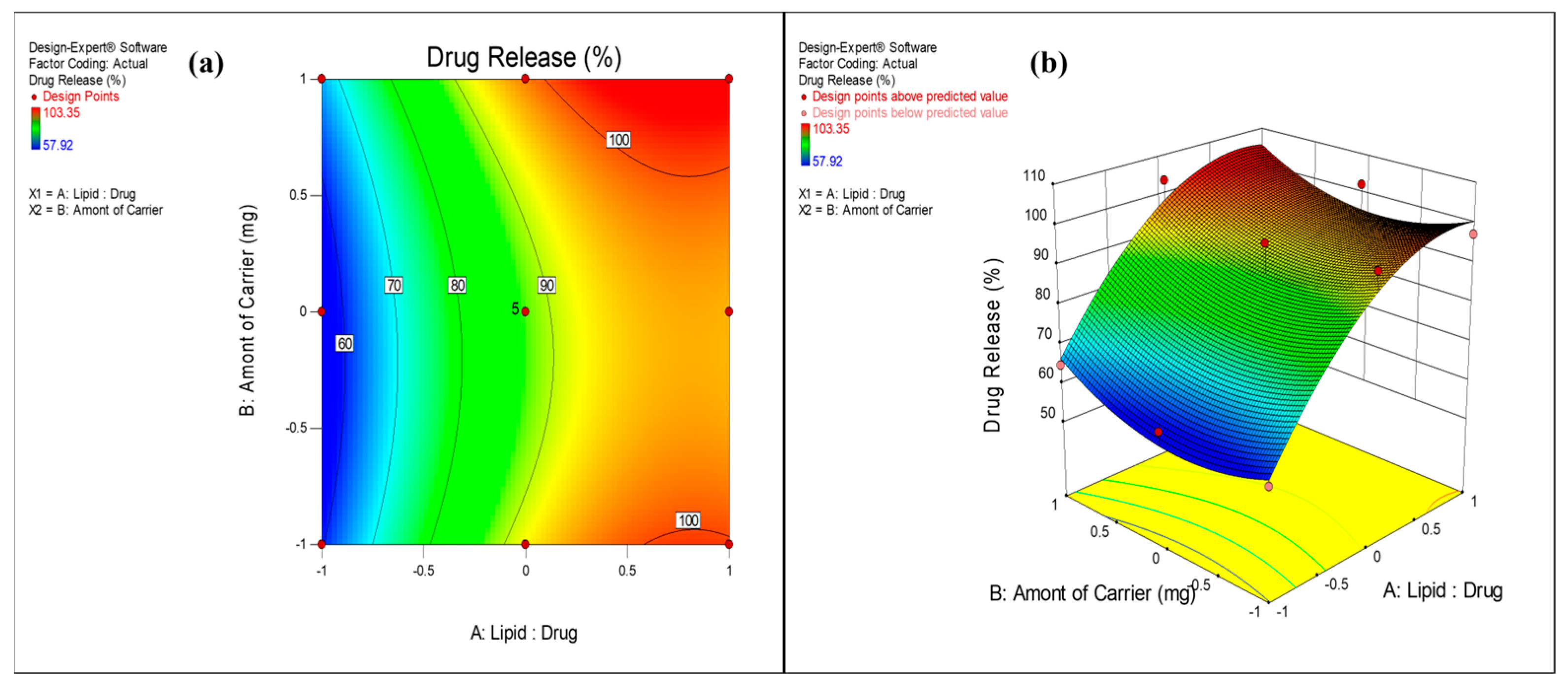 Pharmaceutics 17 00622 g004 Pharmaceutics 17 00622 g004