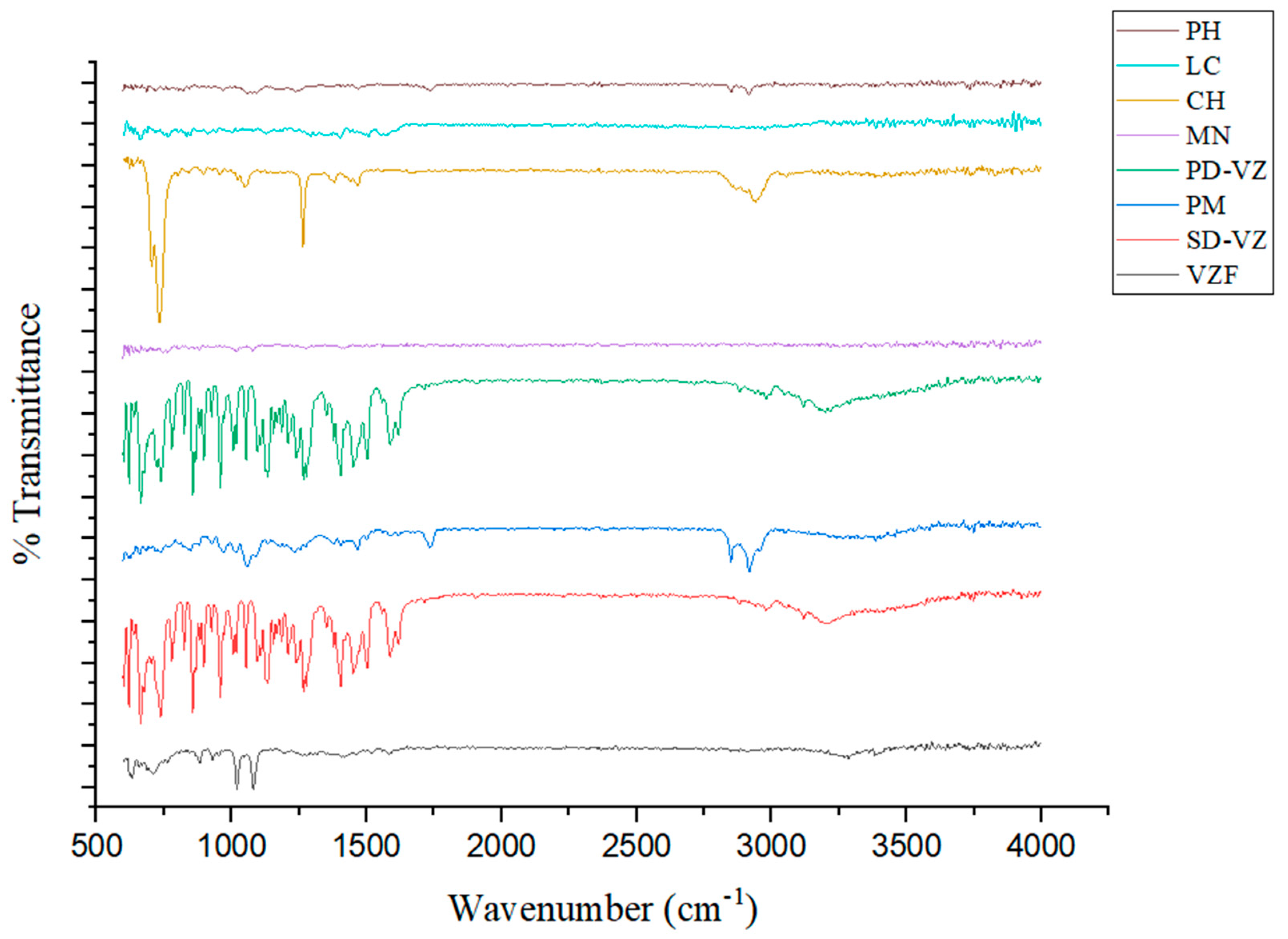 Pharmaceutics 17 00622 g006 Pharmaceutics 17 00622 g006
