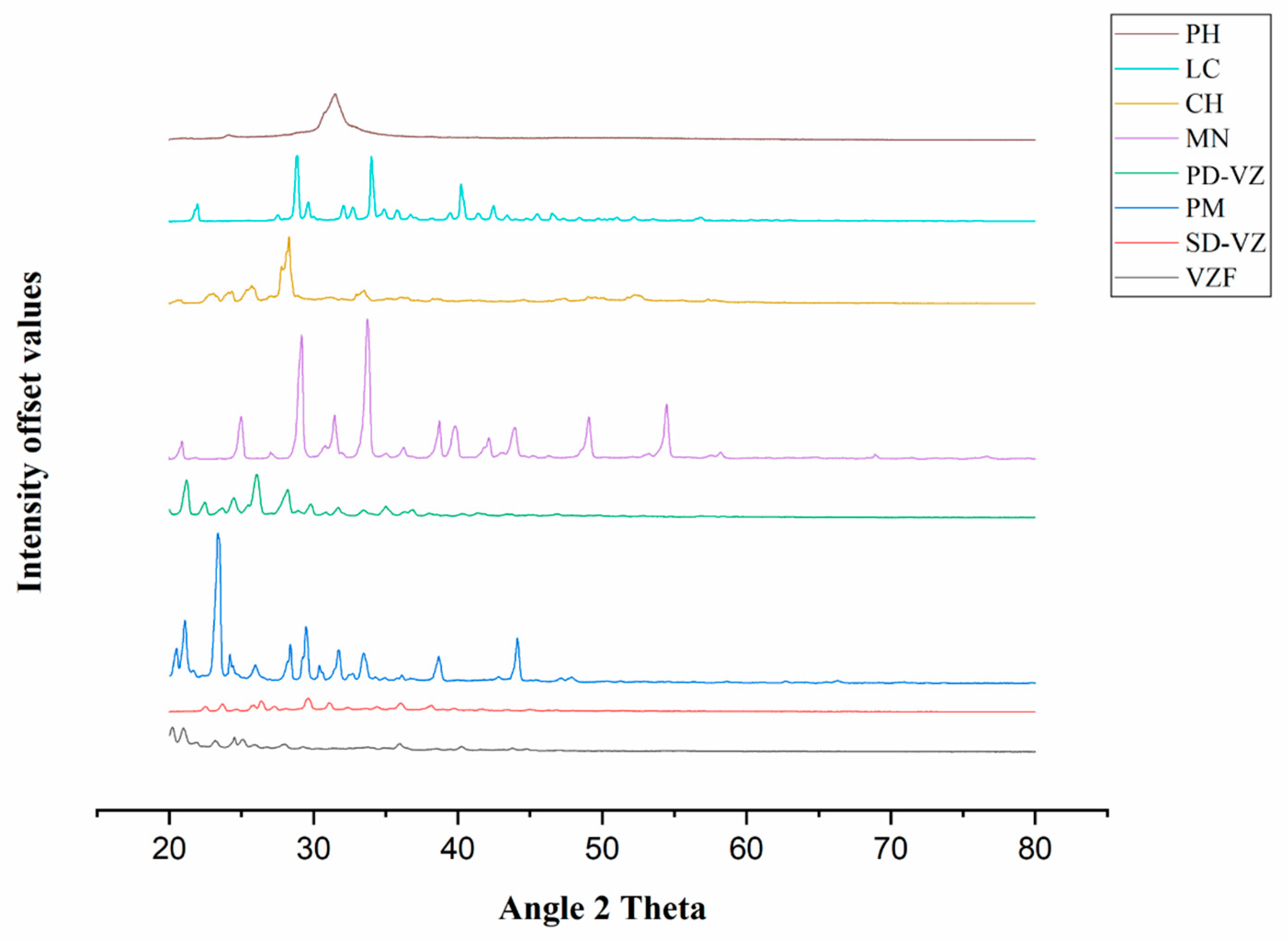 Pharmaceutics 17 00622 g008 Pharmaceutics 17 00622 g008