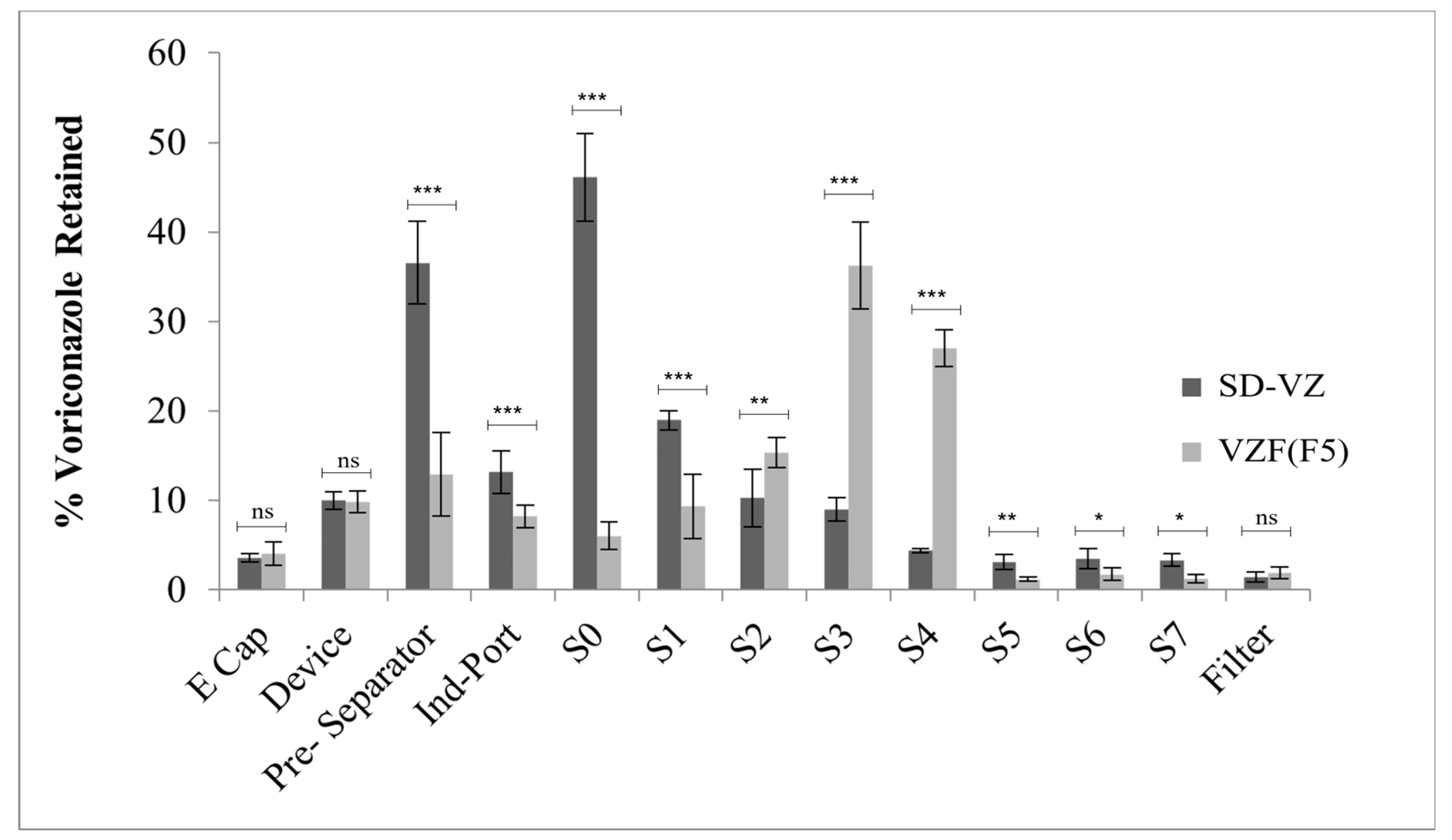Pharmaceutics 17 00622 g011 Pharmaceutics 17 00622 g011