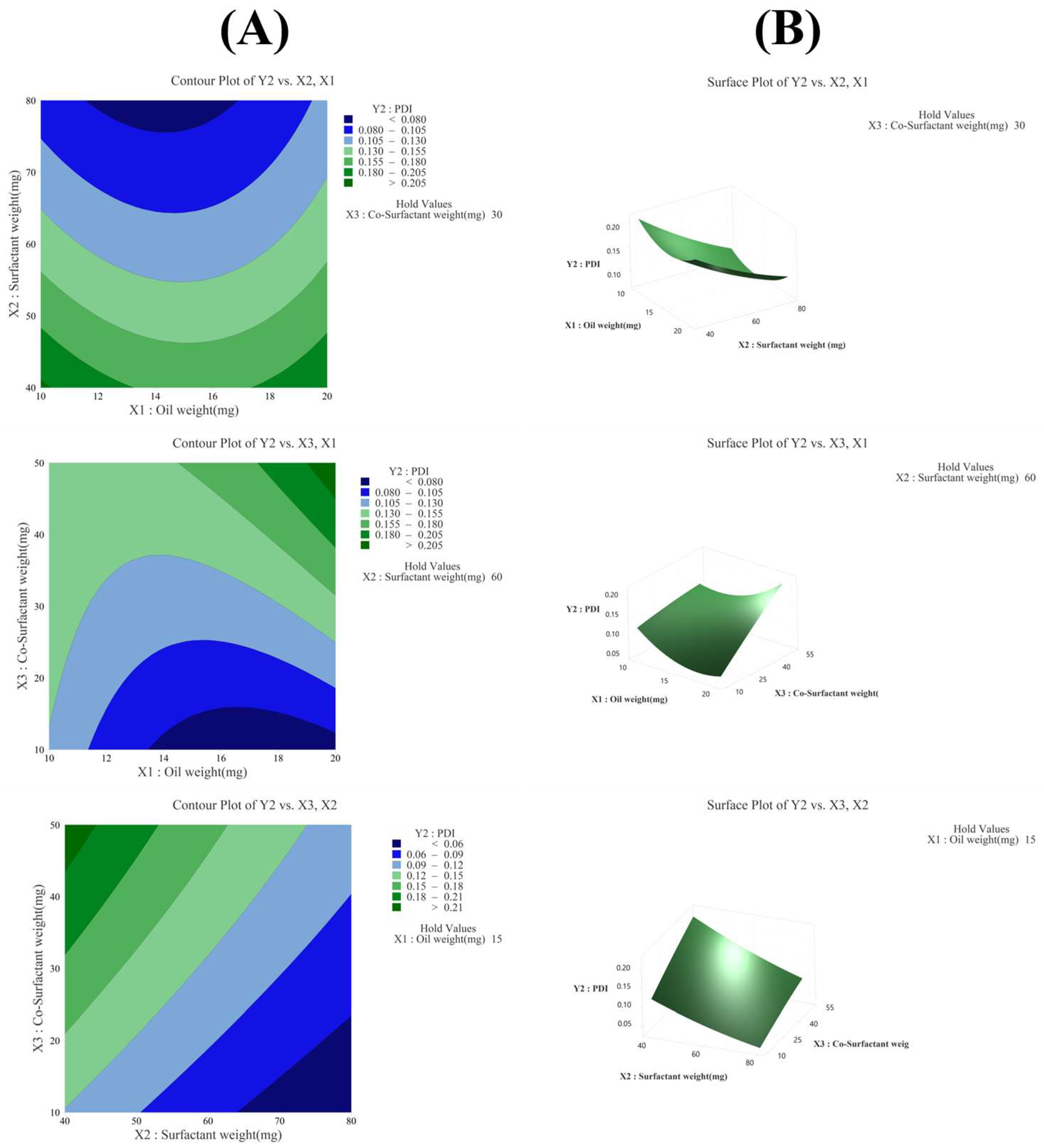 Pharmaceutics 17 00629 g004a Pharmaceutics 17 00629 g004a