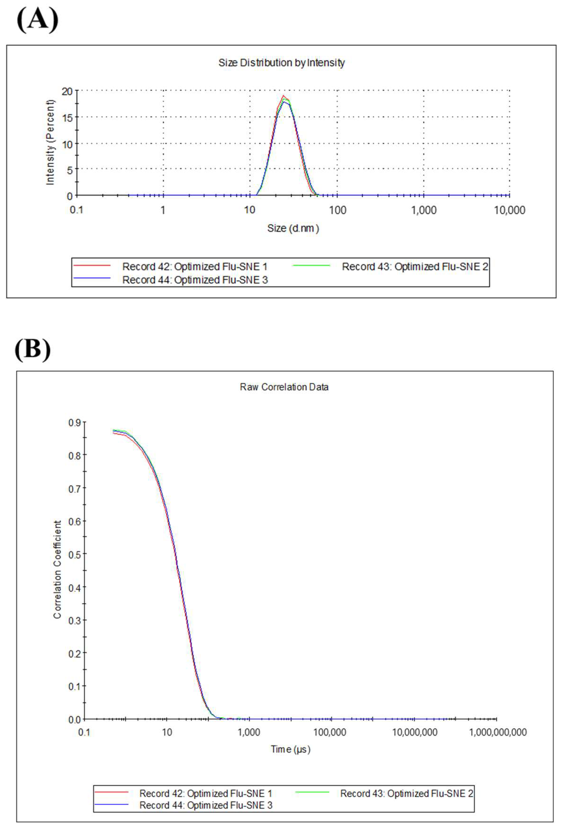Pharmaceutics 17 00629 g008 Pharmaceutics 17 00629 g008