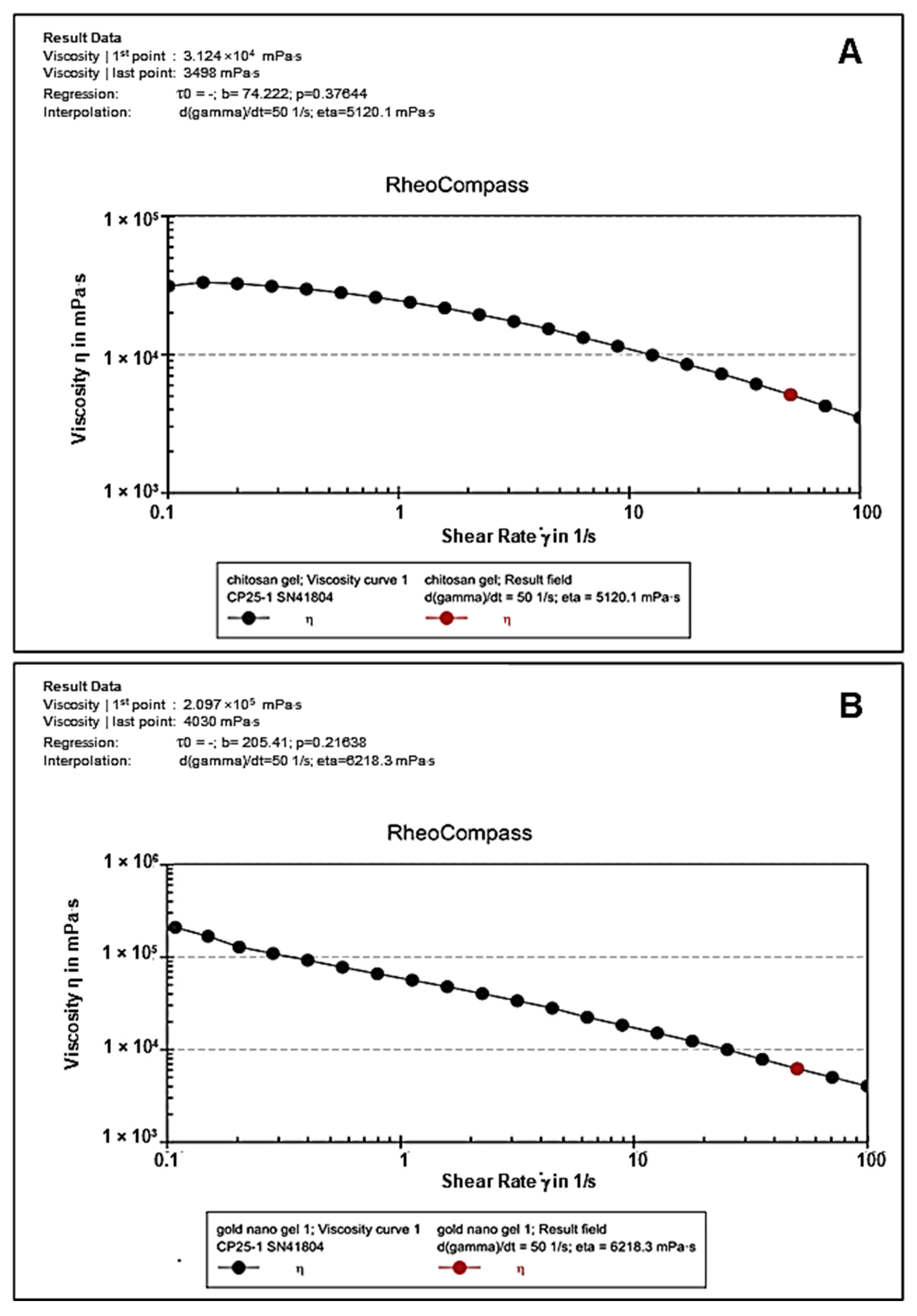 Pharmaceutics 17 00633 g008
