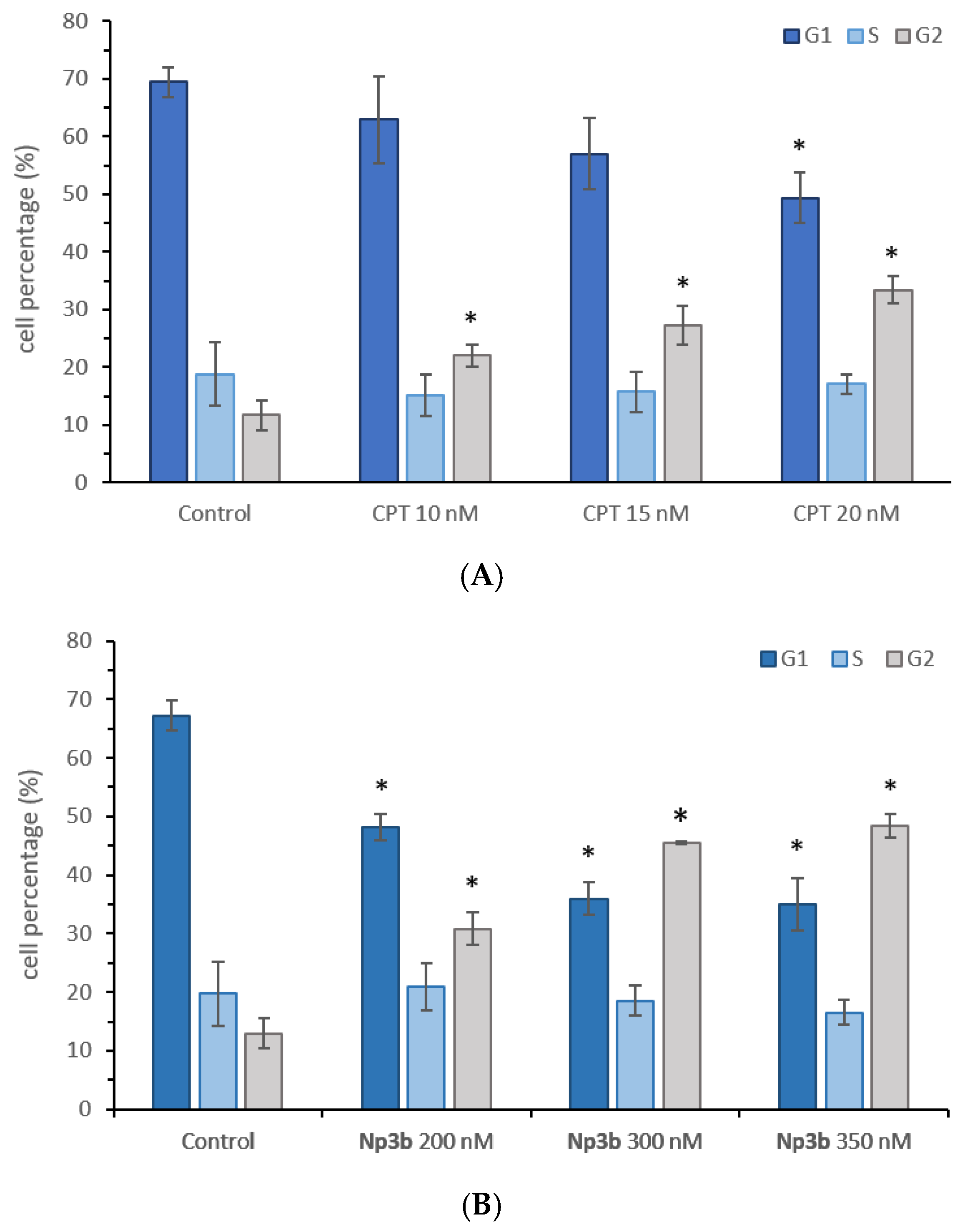 Pharmaceutics 17 00636 g004