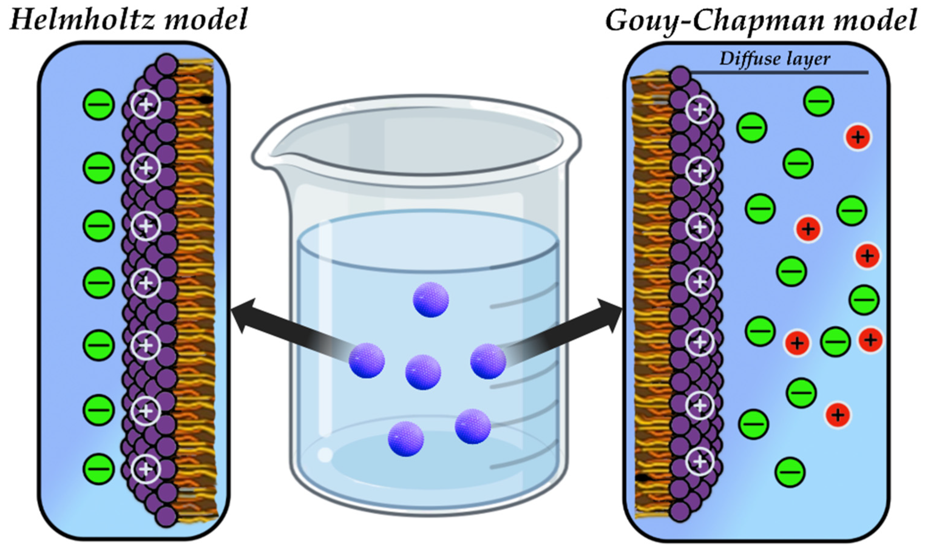 Pharmaceutics 17 00655 g008