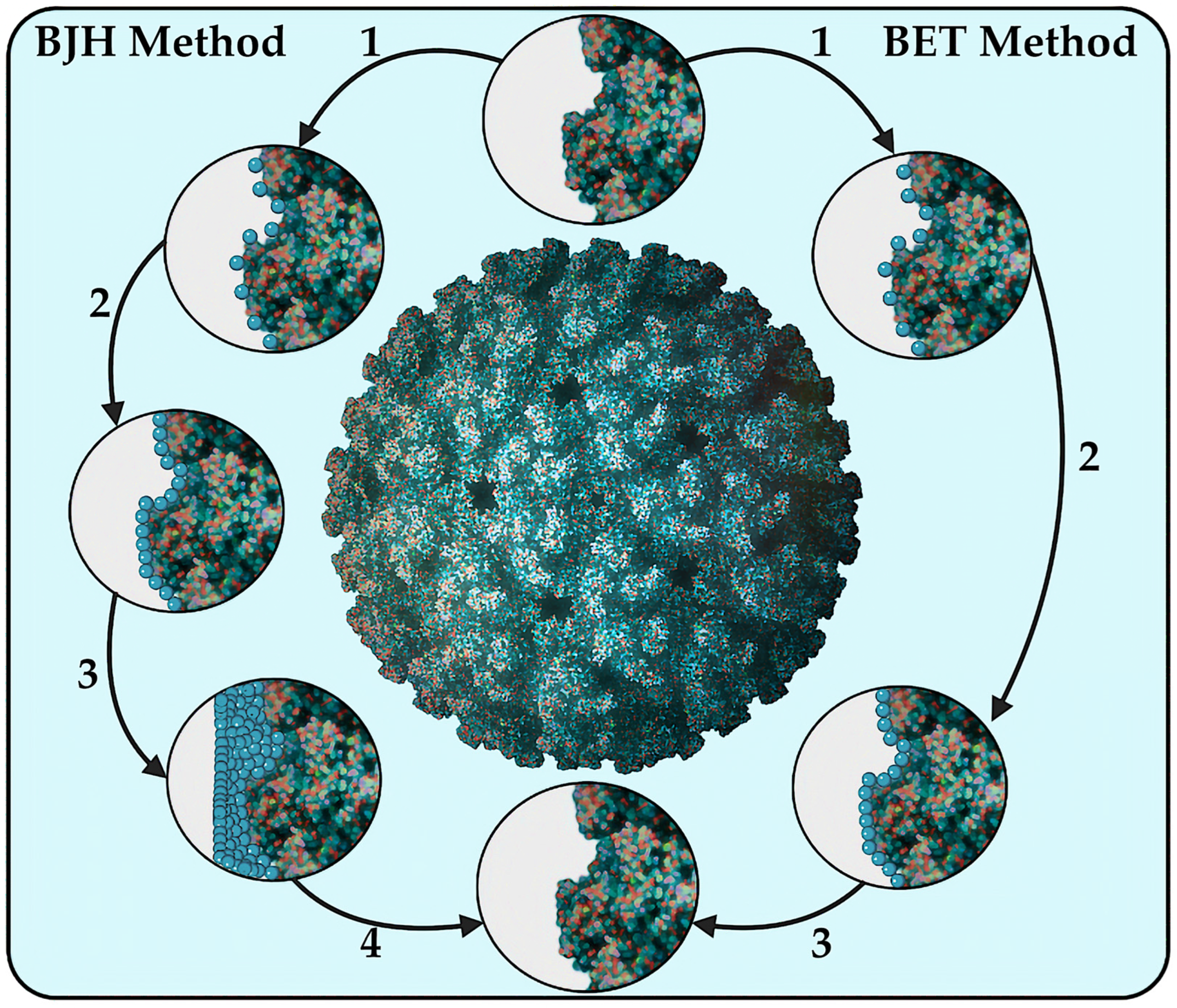 Pharmaceutics 17 00655 g021