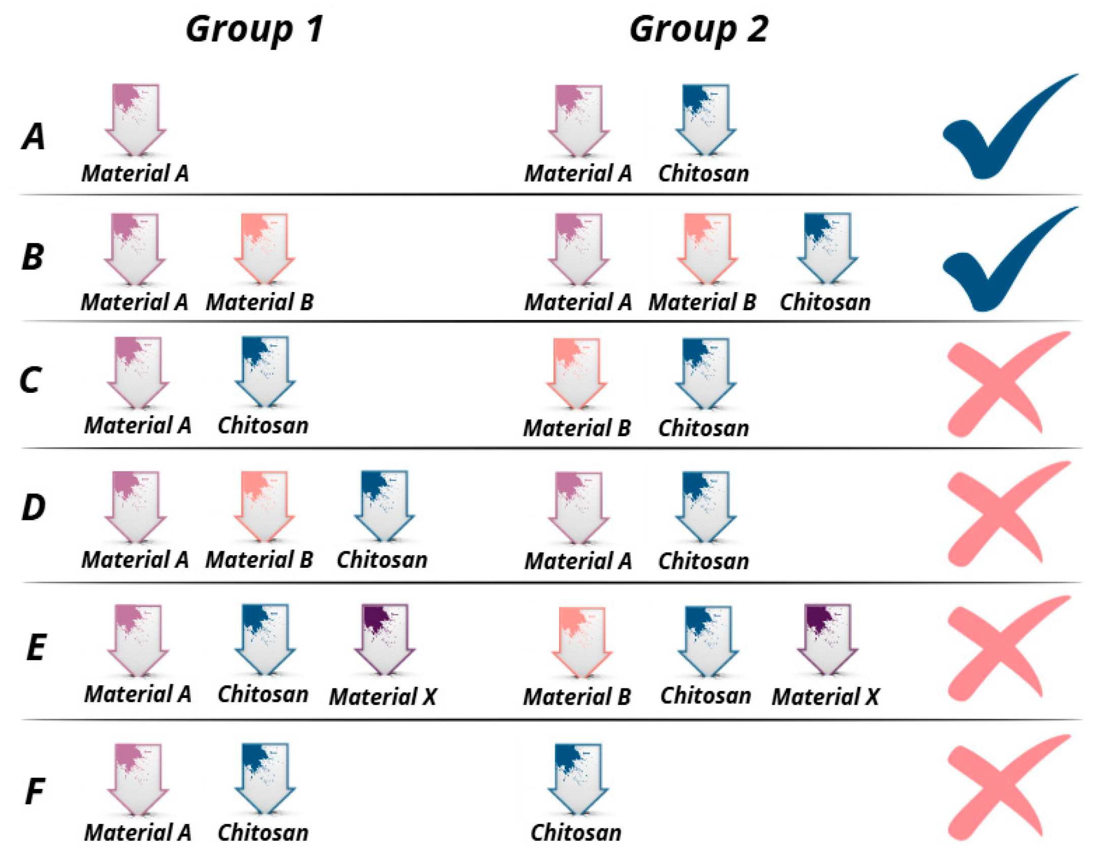 Pharmaceutics 17 00665 g003 Pharmaceutics 17 00665 g003