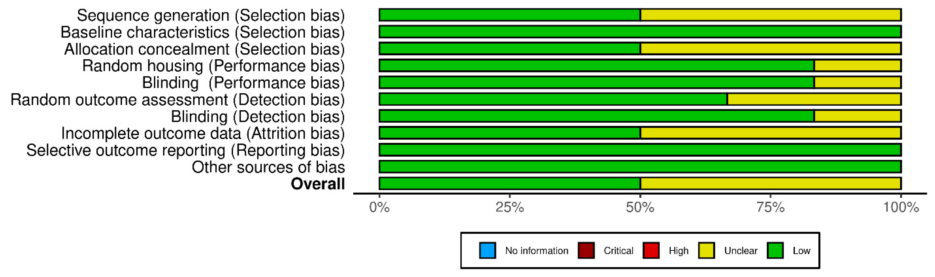 Pharmaceutics 17 00665 g008 Pharmaceutics 17 00665 g008