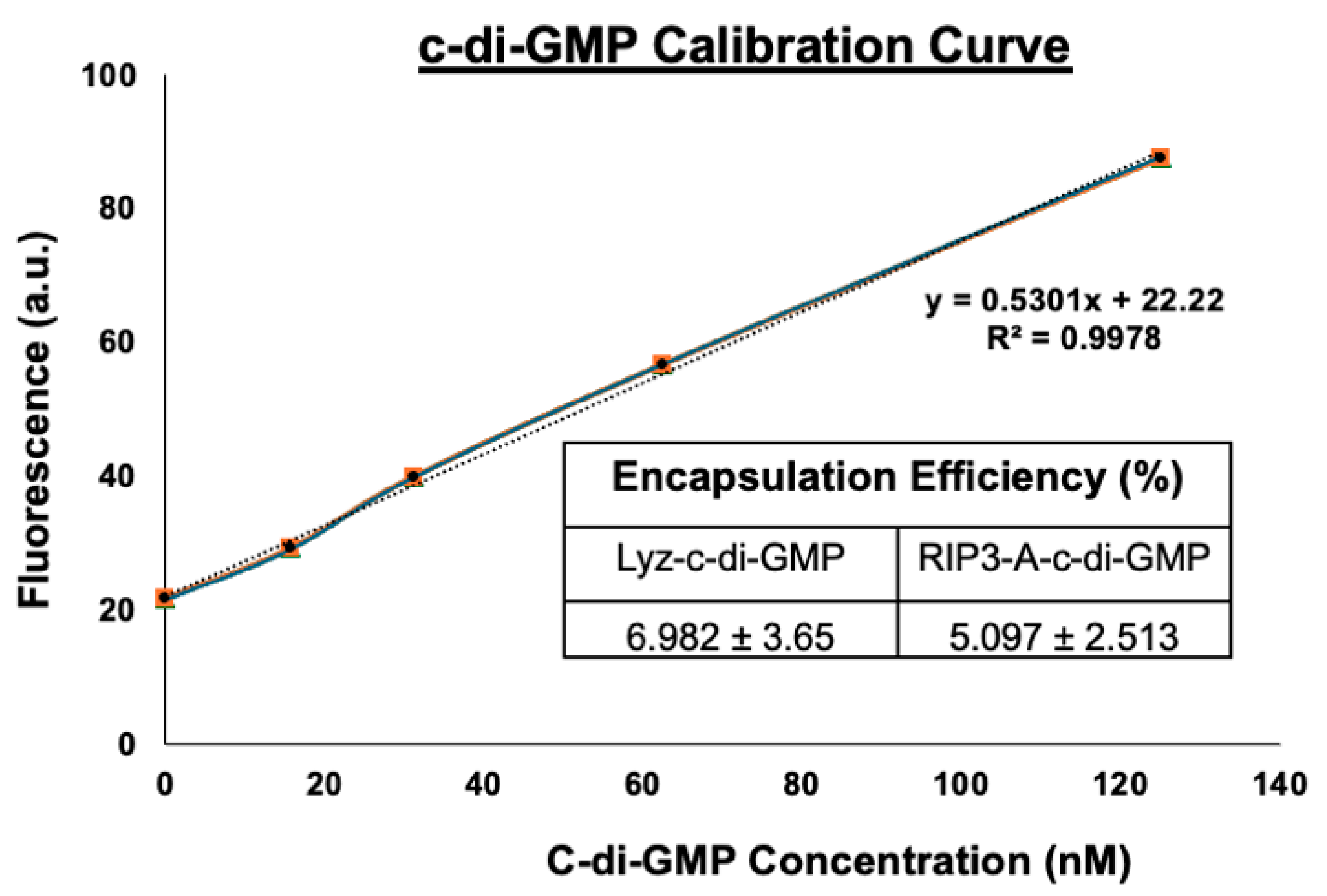 Pharmaceutics 17 00668 g003
