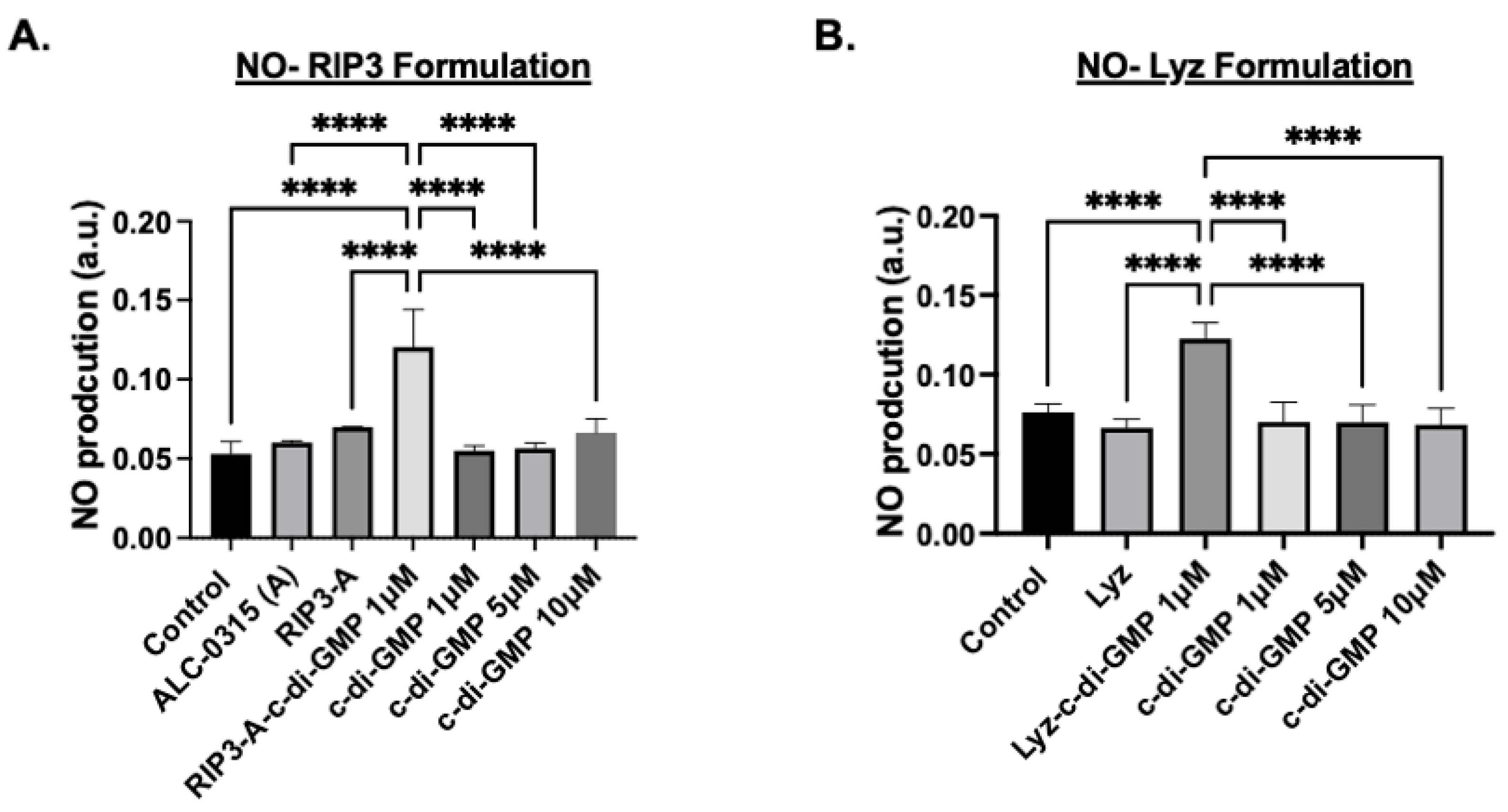 Pharmaceutics 17 00668 g007