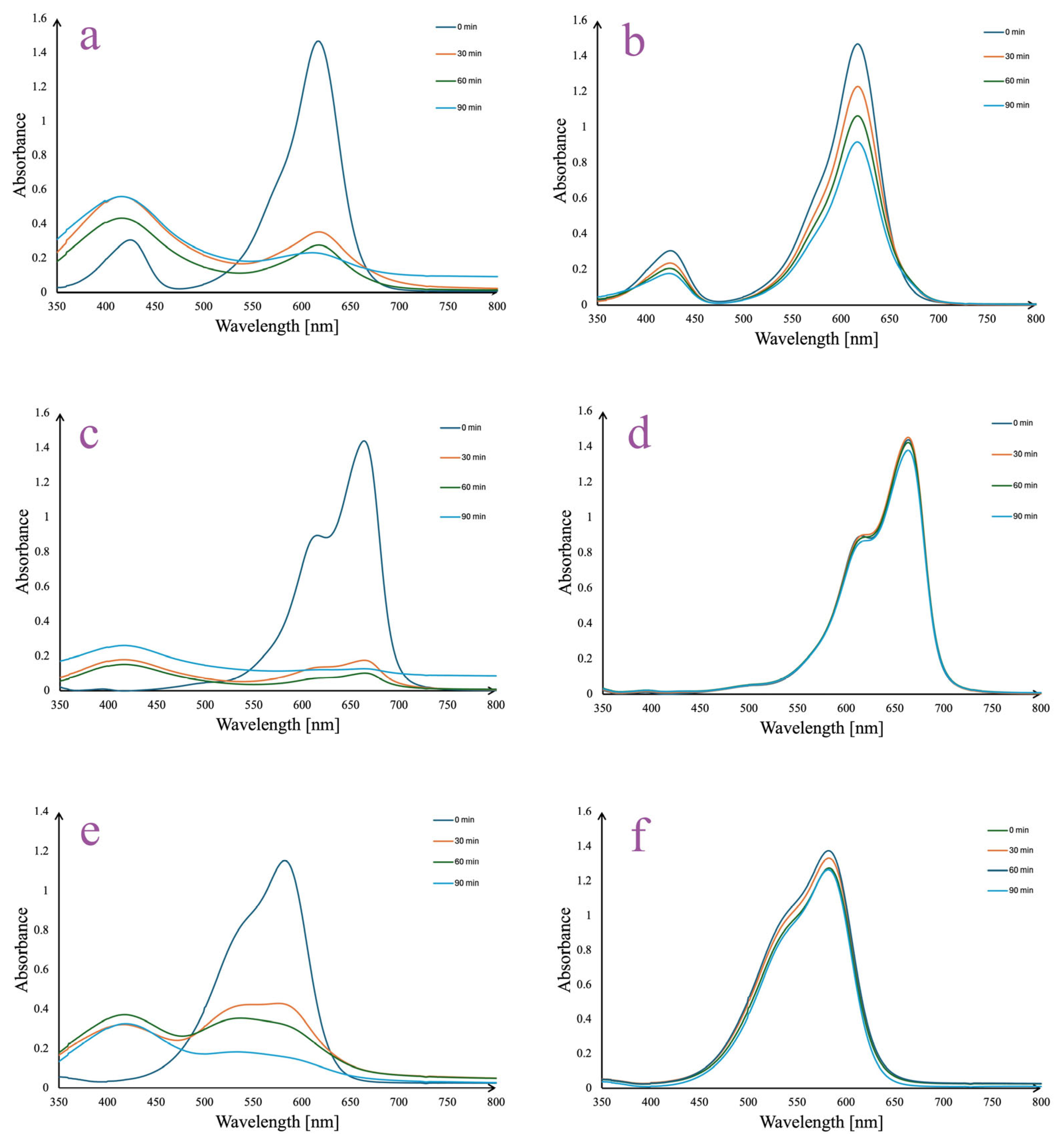 Pharmaceutics 17 00669 g011