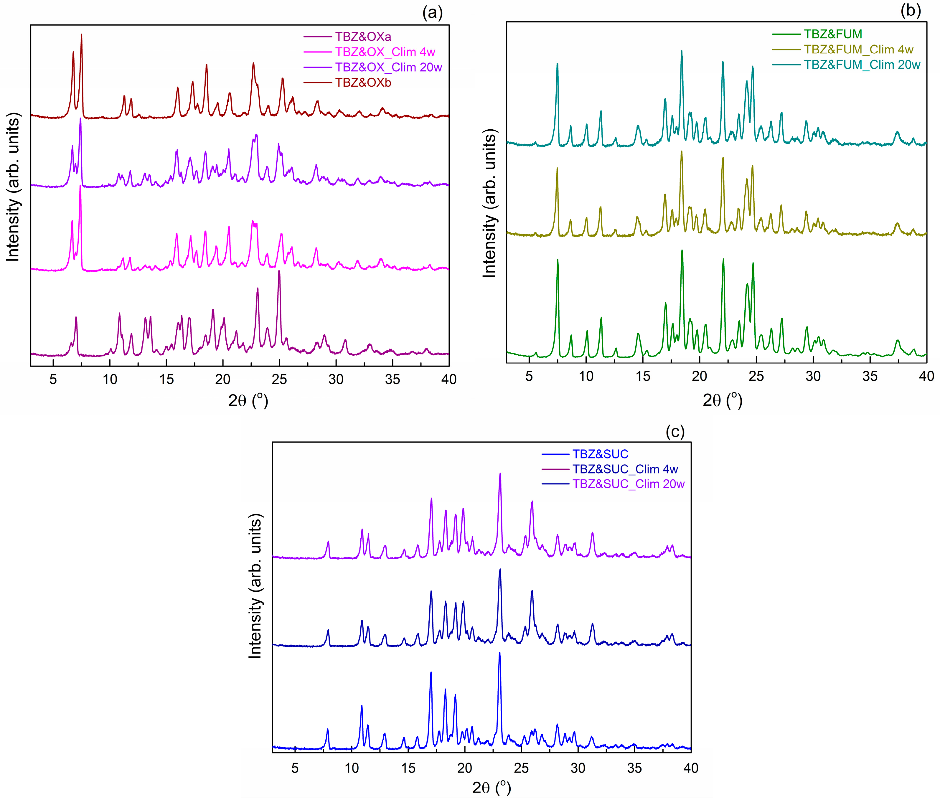 Pharmaceutics 17 00670 g009