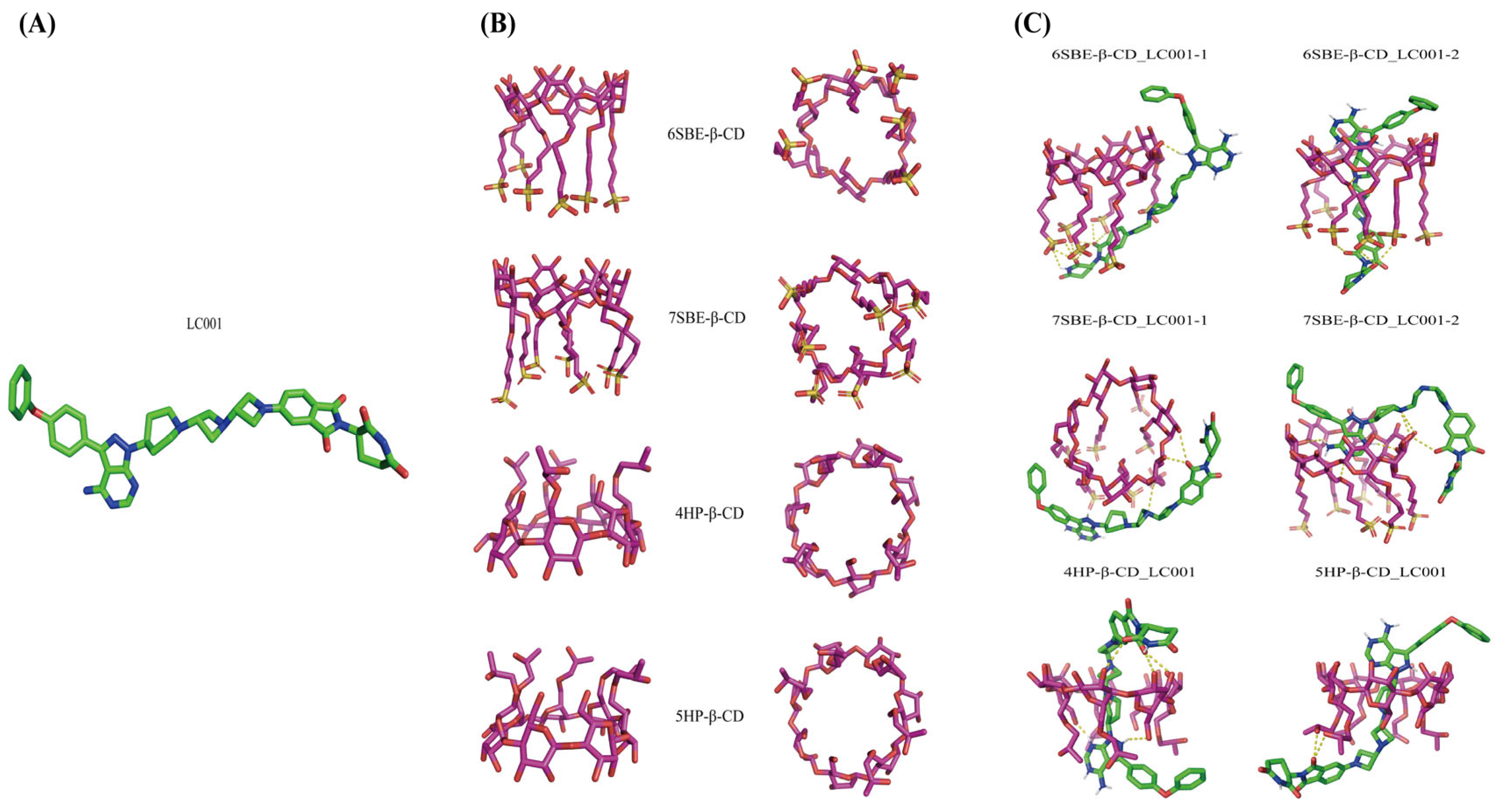 Pharmaceutics 17 00671 g003 Pharmaceutics 17 00671 g003