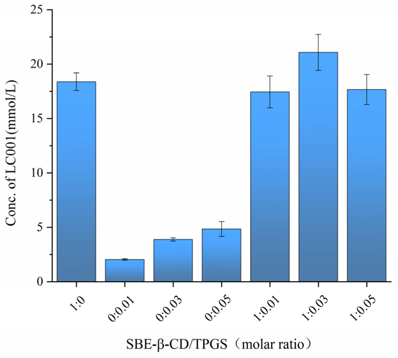 Pharmaceutics 17 00671 g006 Pharmaceutics 17 00671 g006