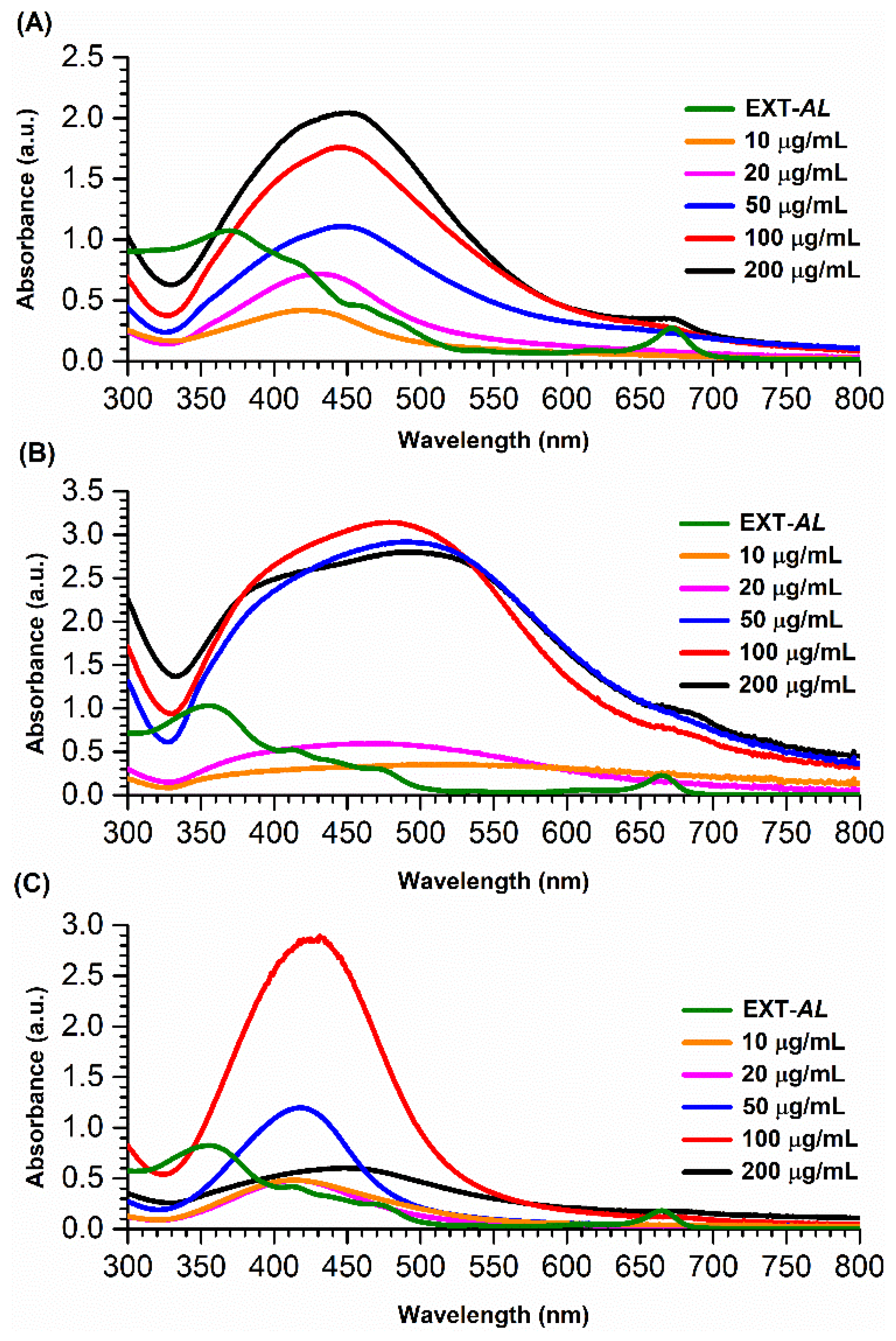 Pharmaceutics 17 00672 g001