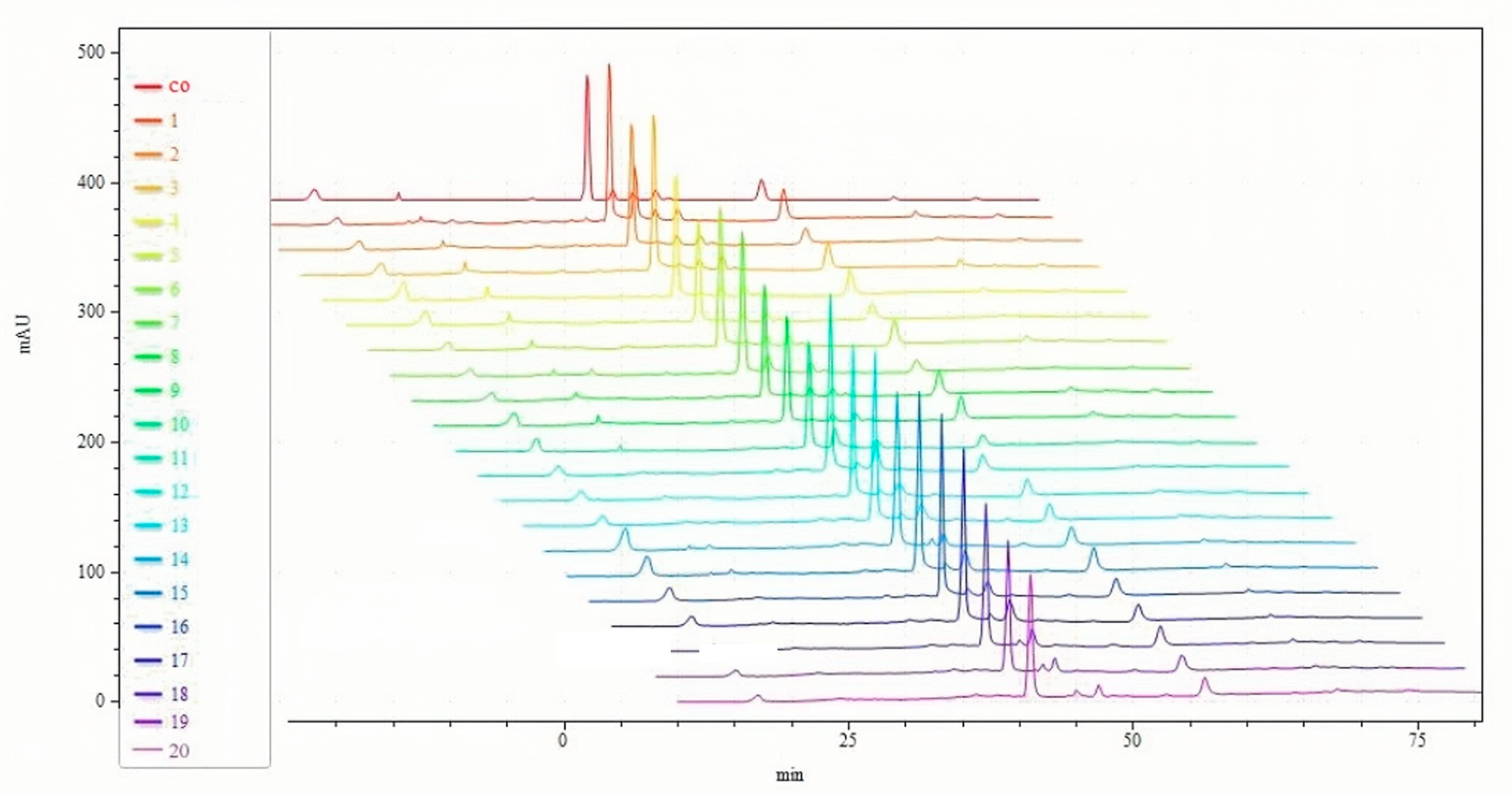 Pharmaceutics 17 00674 g002