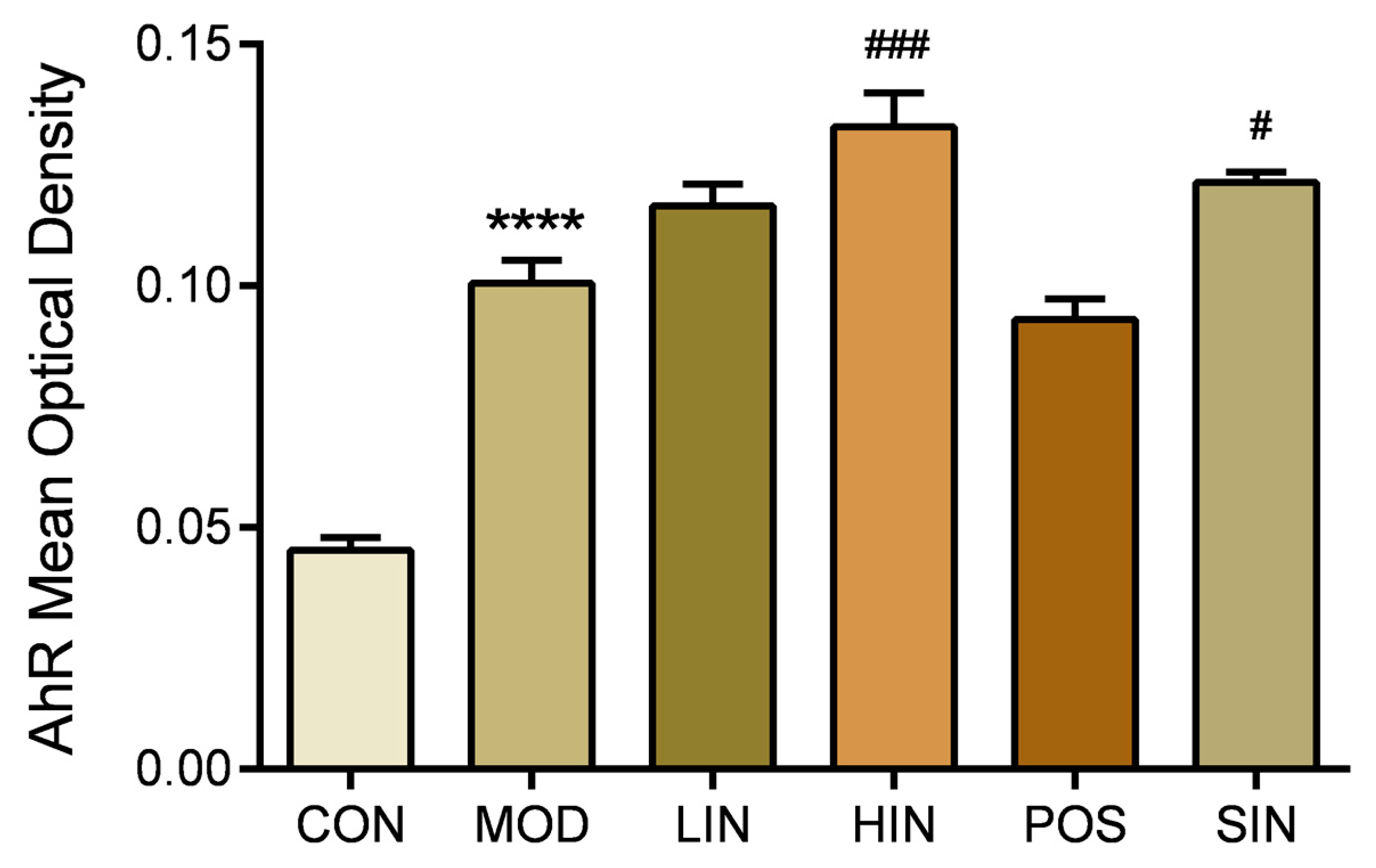 Pharmaceutics 17 00674 g011