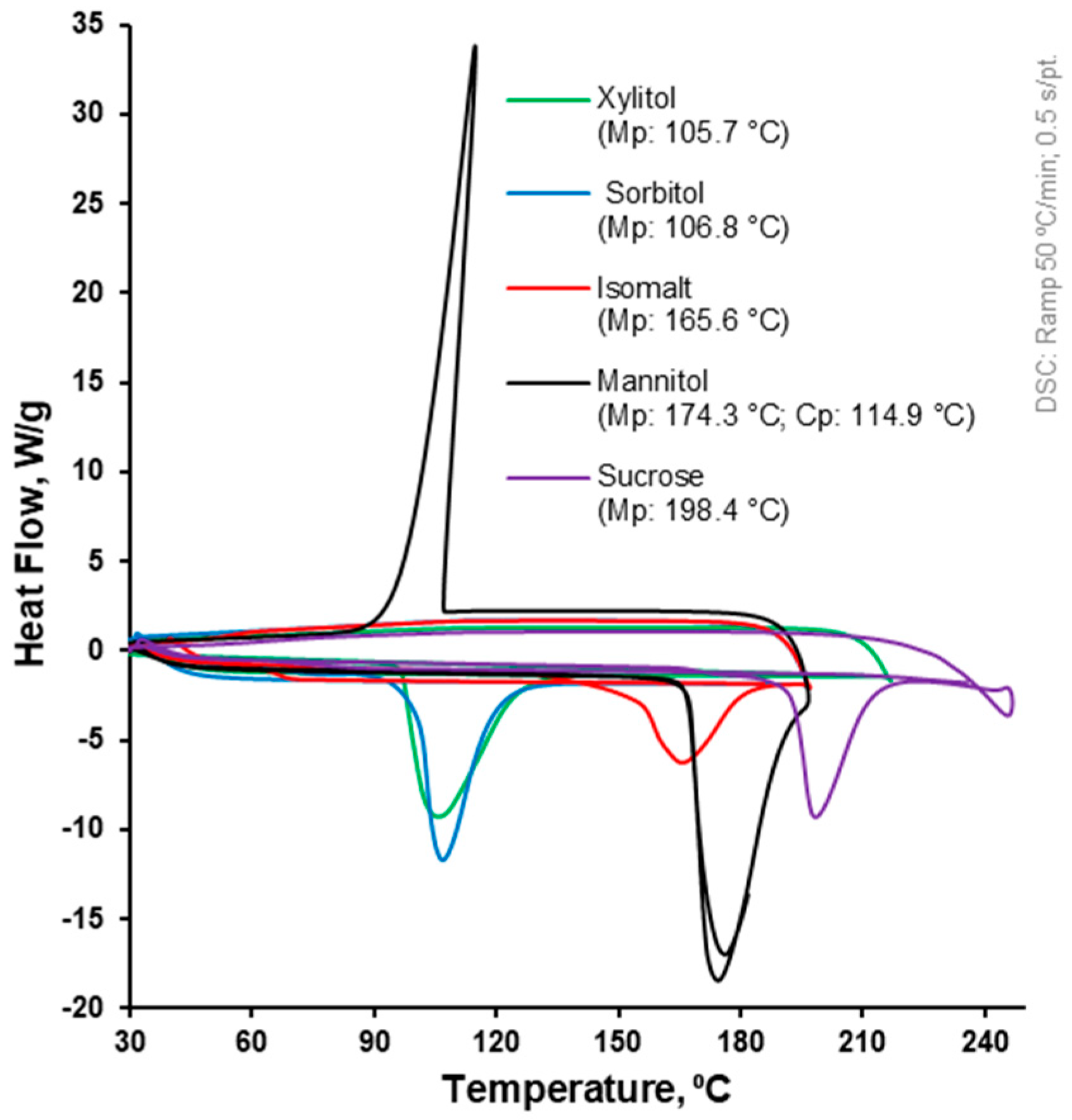 Pharmaceutics 17 00676 g001