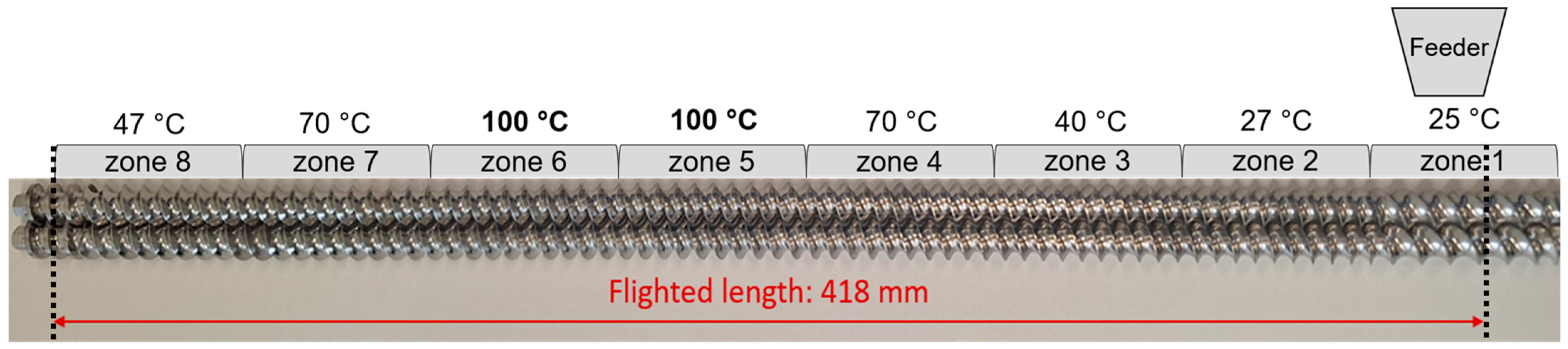 Pharmaceutics 17 00676 g002
