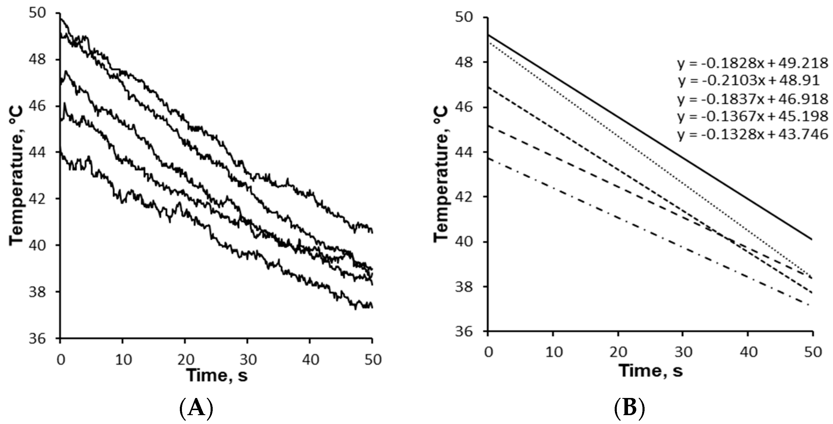 Pharmaceutics 17 00676 g004