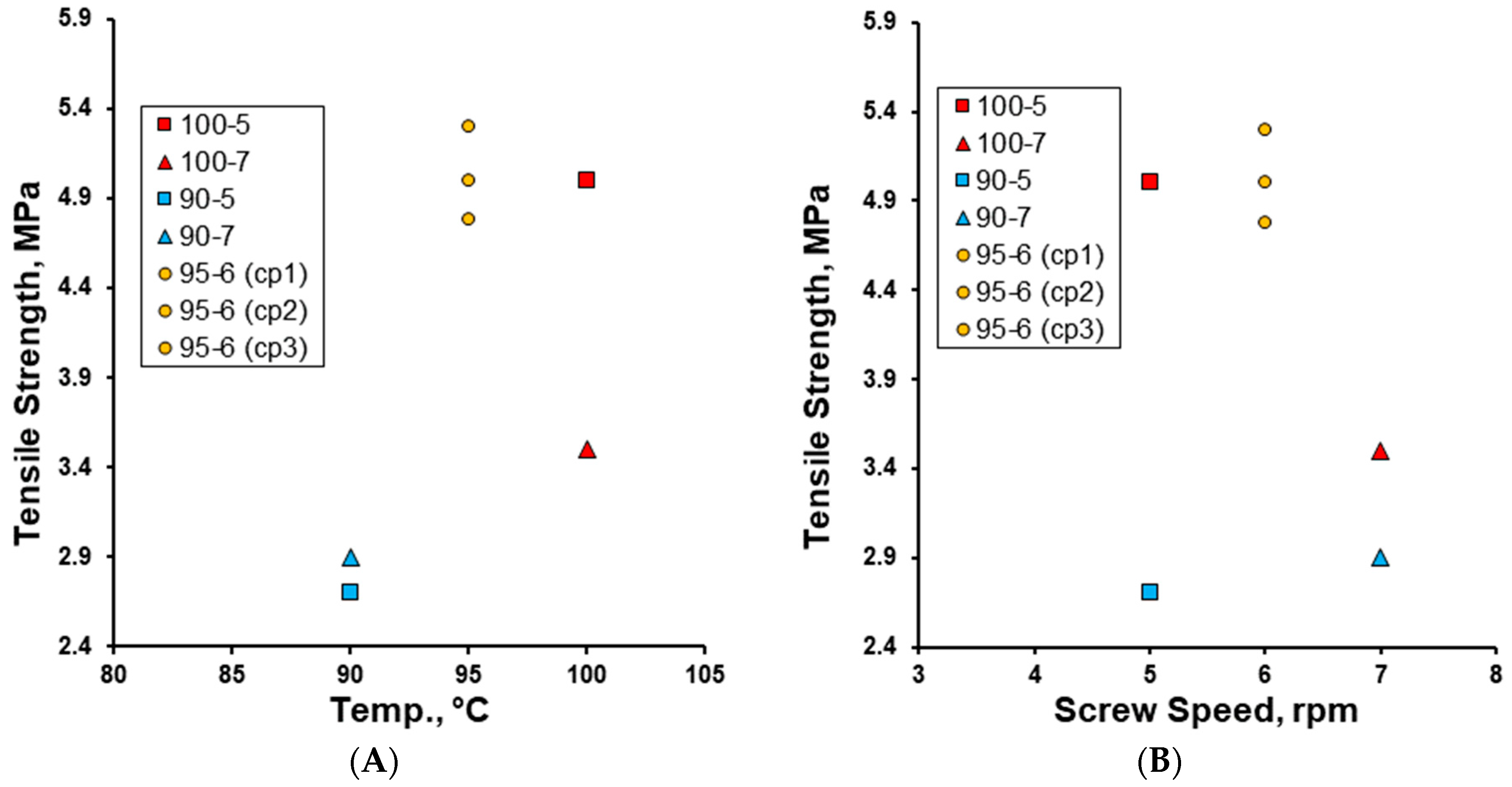 Pharmaceutics 17 00676 g009