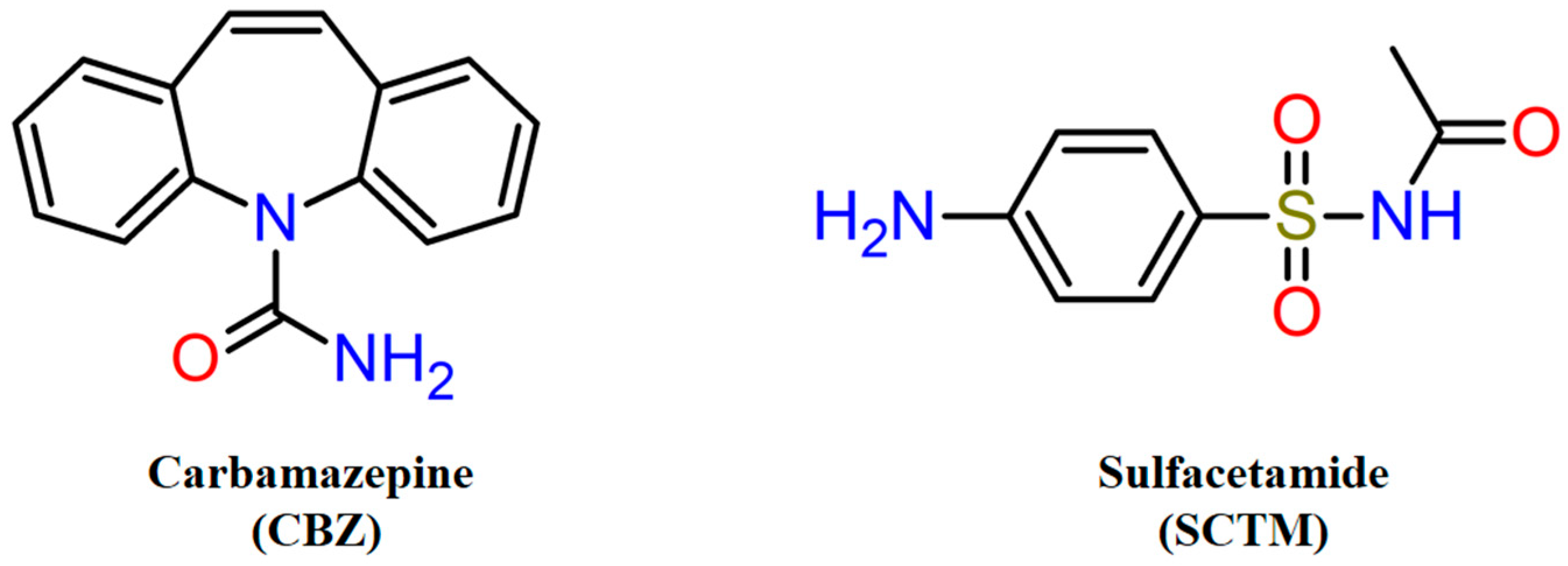 Pharmaceutics 17 00678 g001