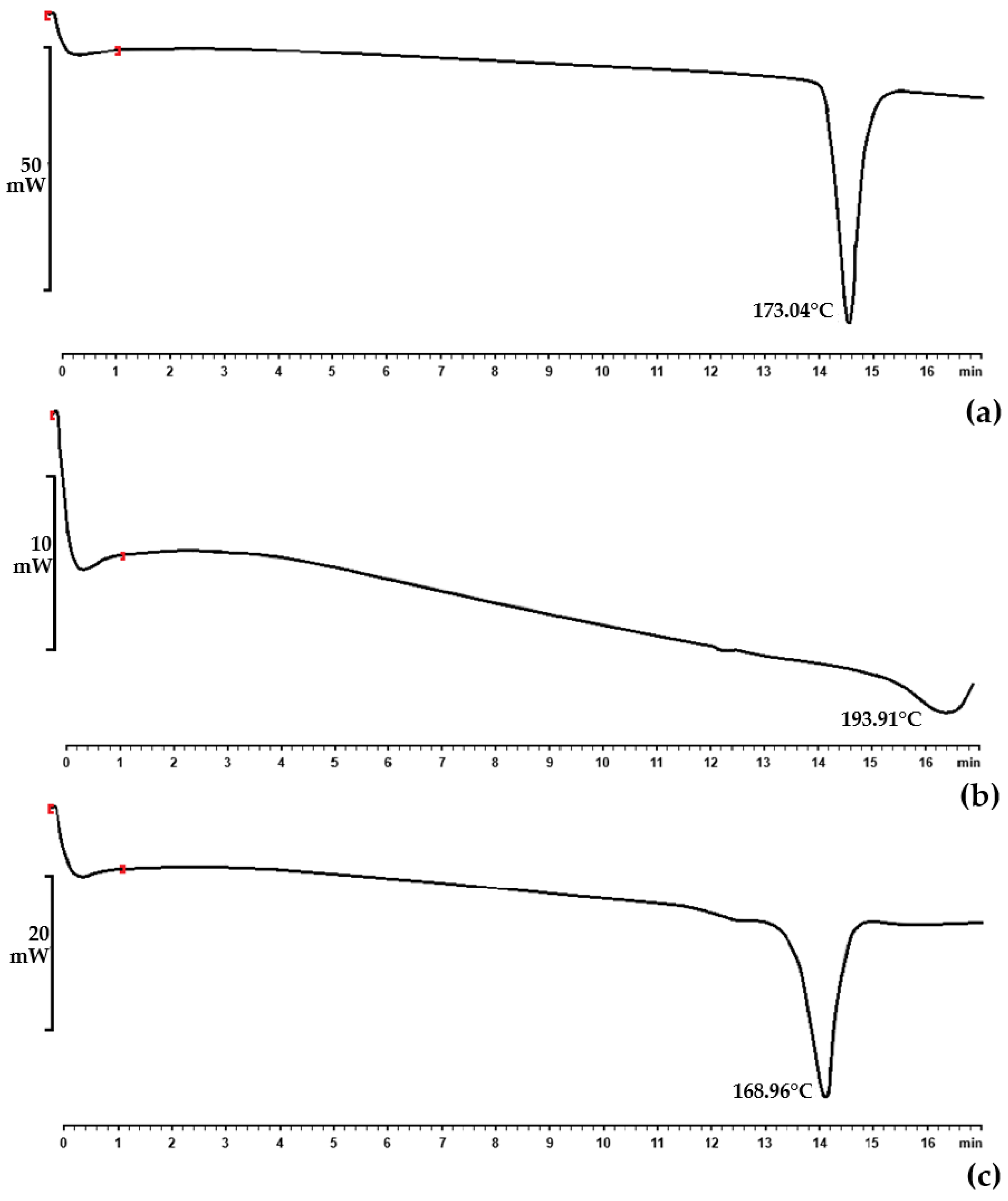 Pharmaceutics 17 00680 g001 Pharmaceutics 17 00680 g001