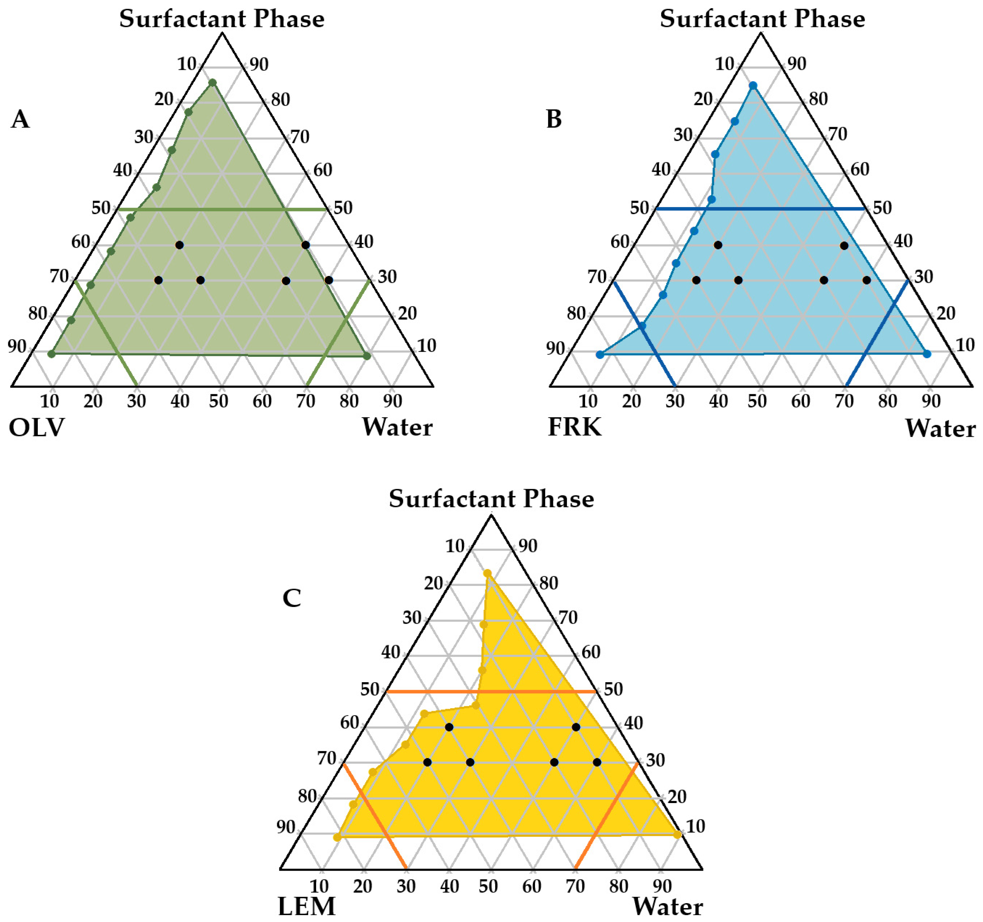 Pharmaceutics 17 00680 g002 Pharmaceutics 17 00680 g002