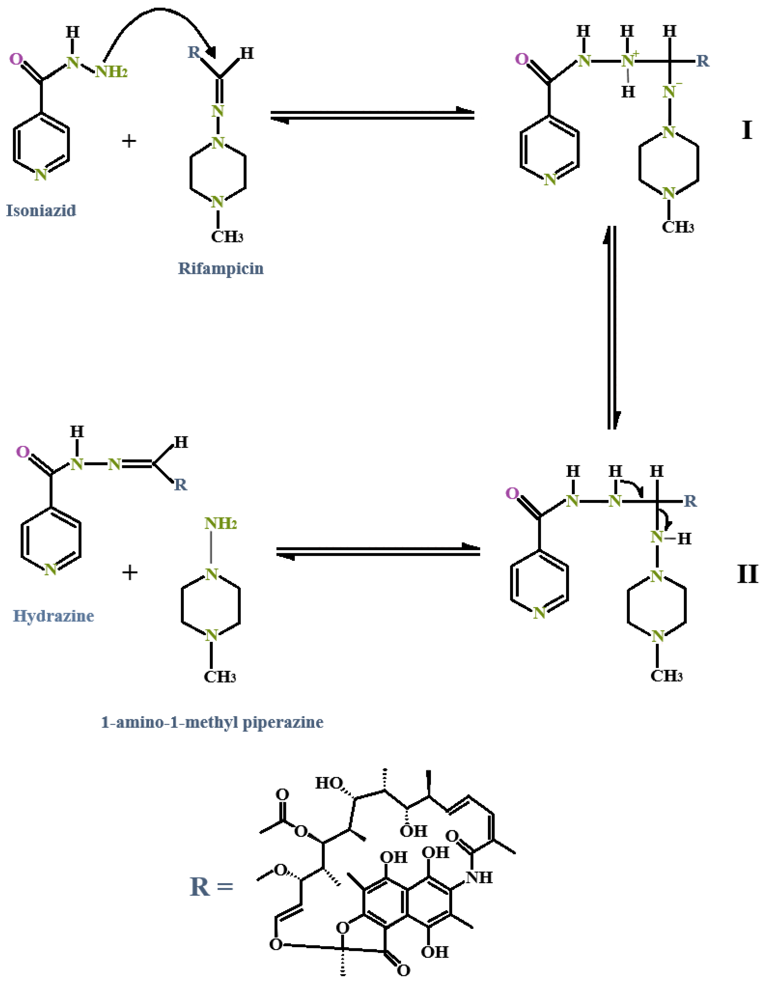 Pharmaceutics 17 00680 g007 Pharmaceutics 17 00680 g007