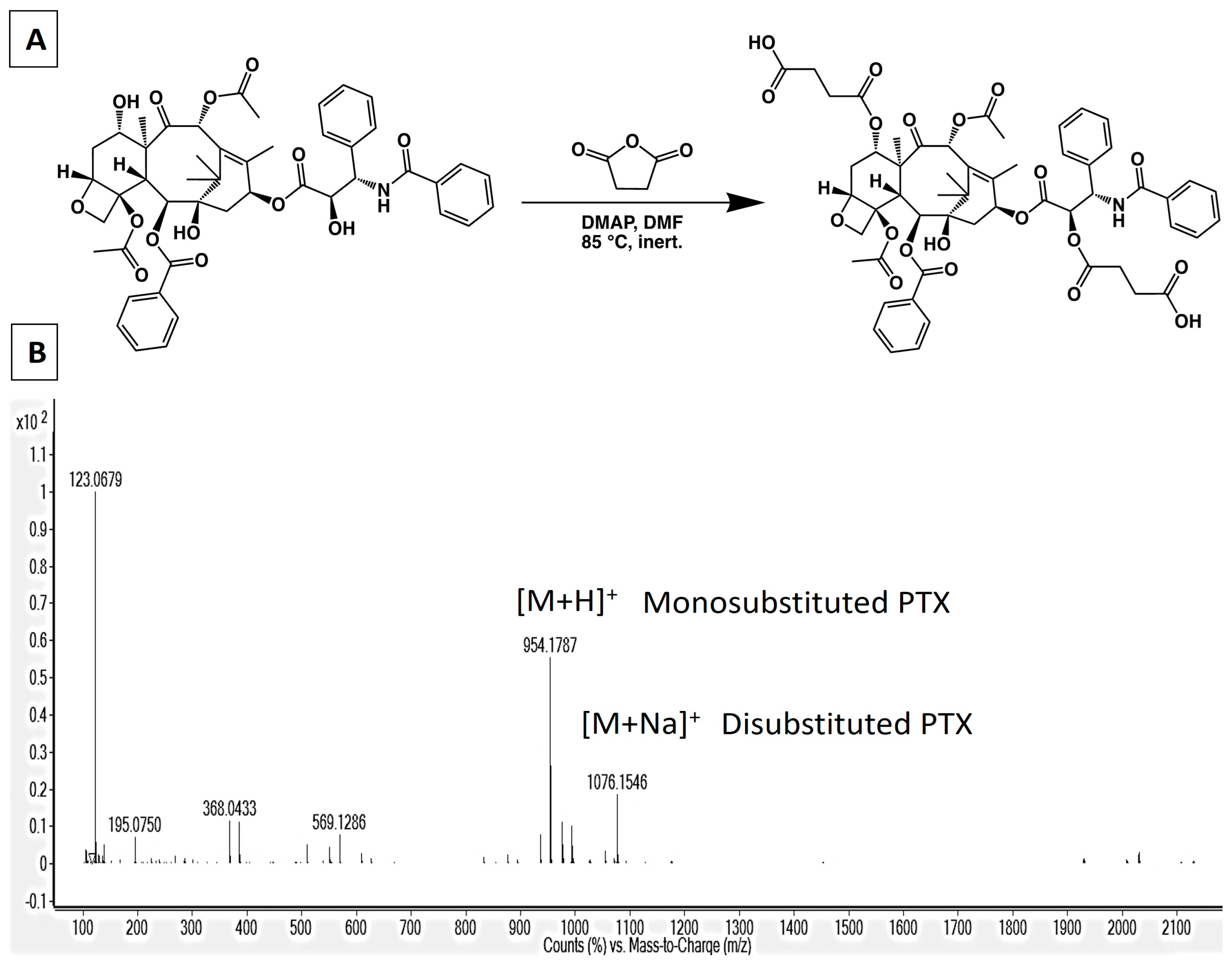 Pharmaceutics 17 00689 g001