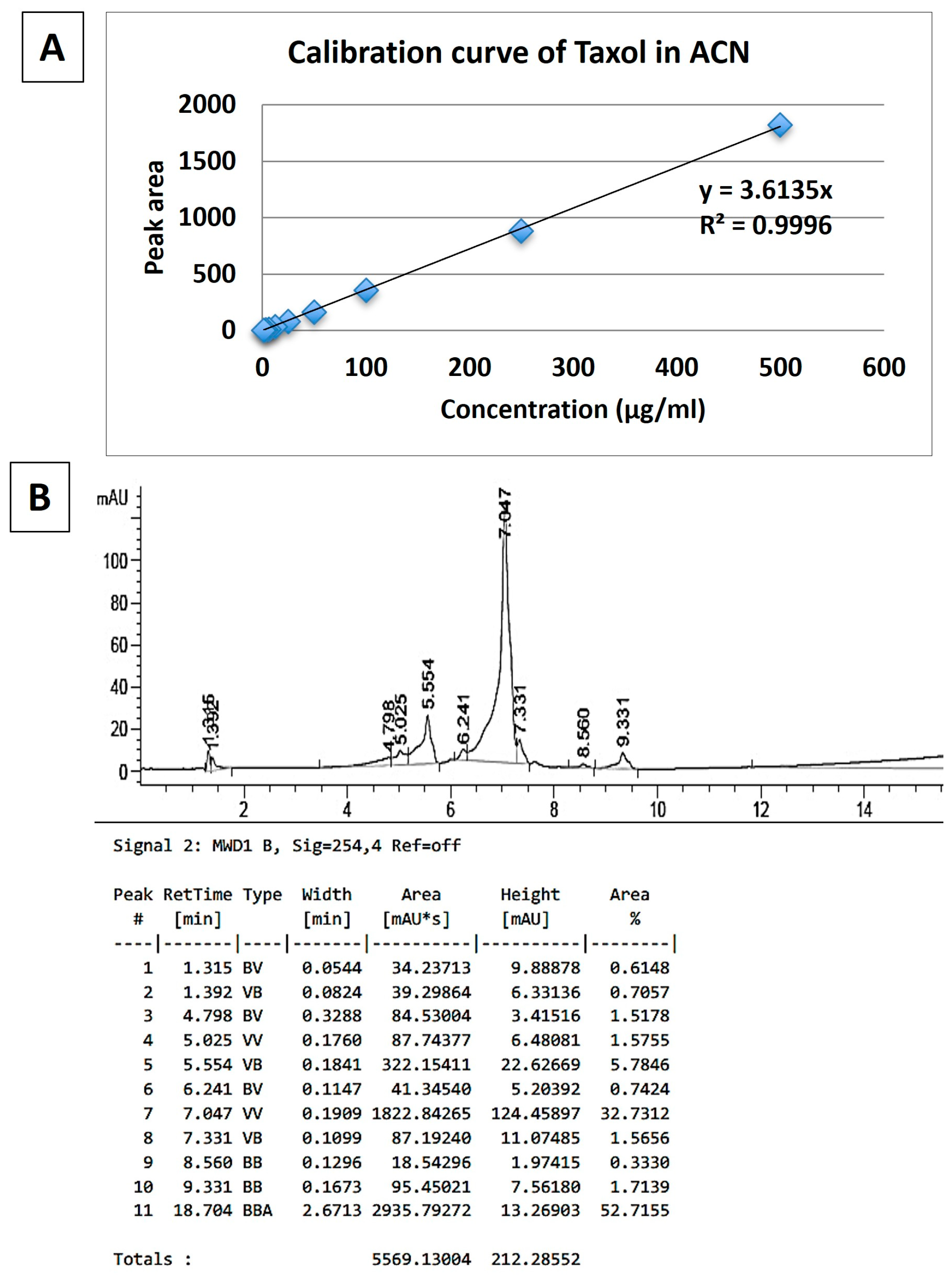 Pharmaceutics 17 00689 g004