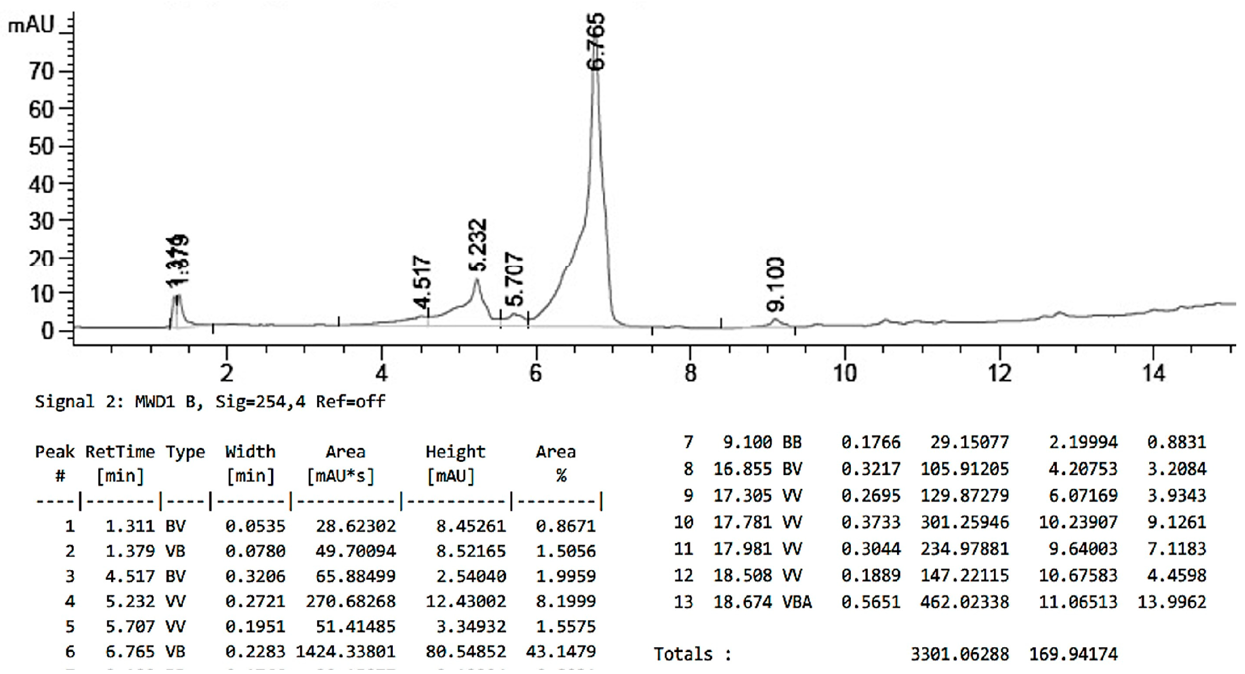 Pharmaceutics 17 00689 g005