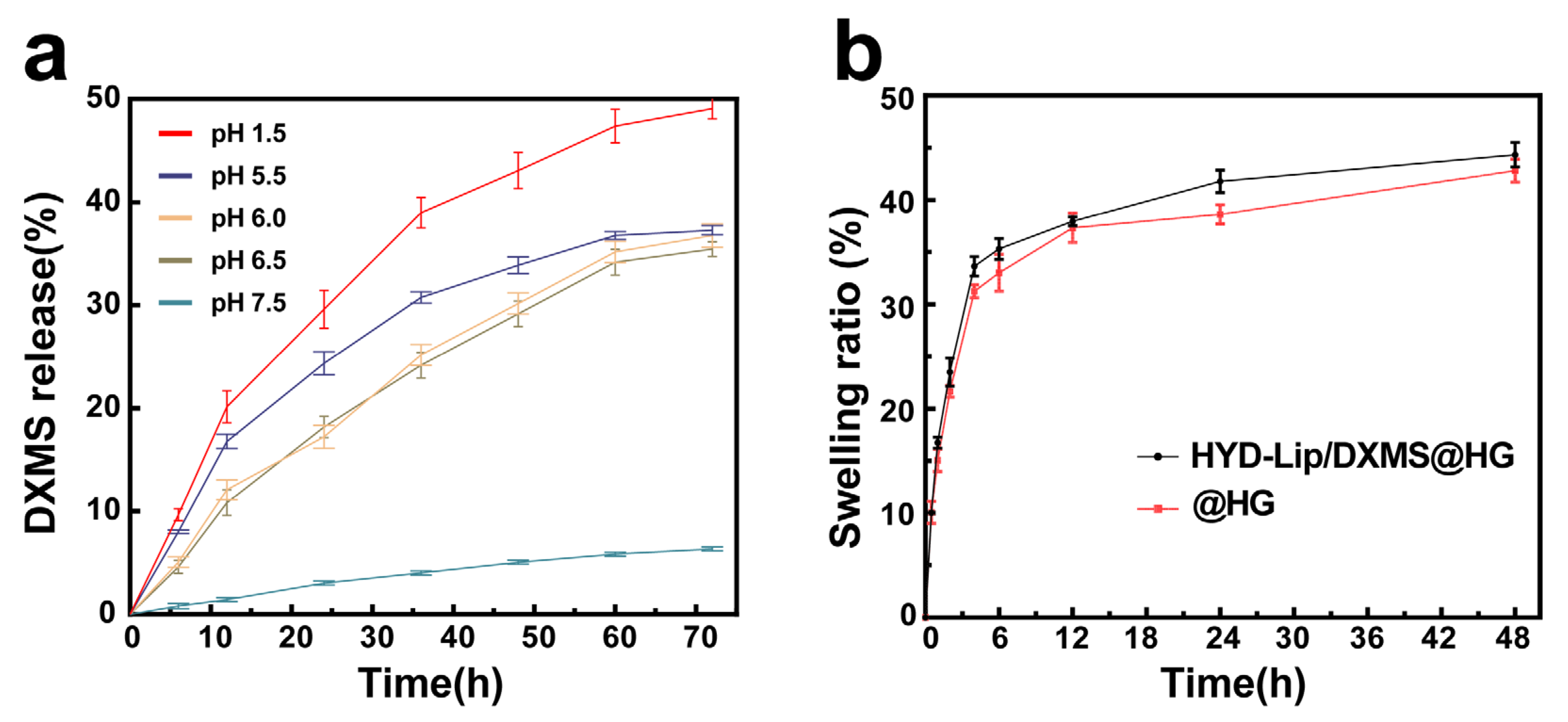 Pharmaceutics 17 00690 g008