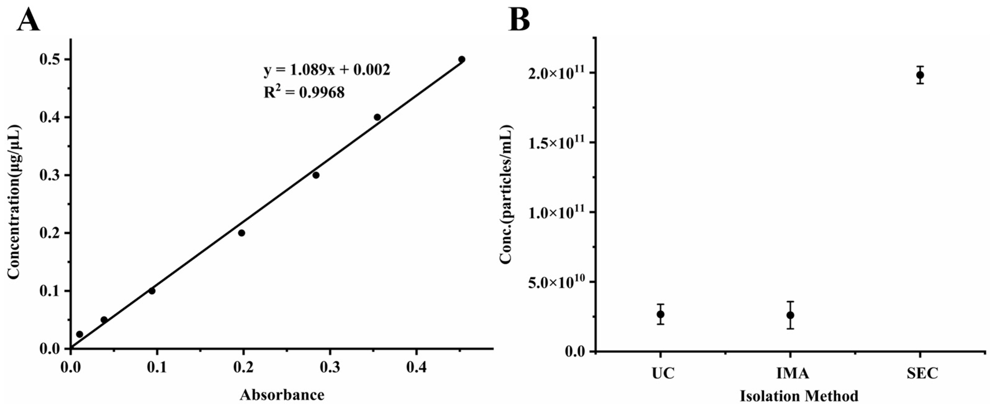Pharmaceutics 17 00699 g001