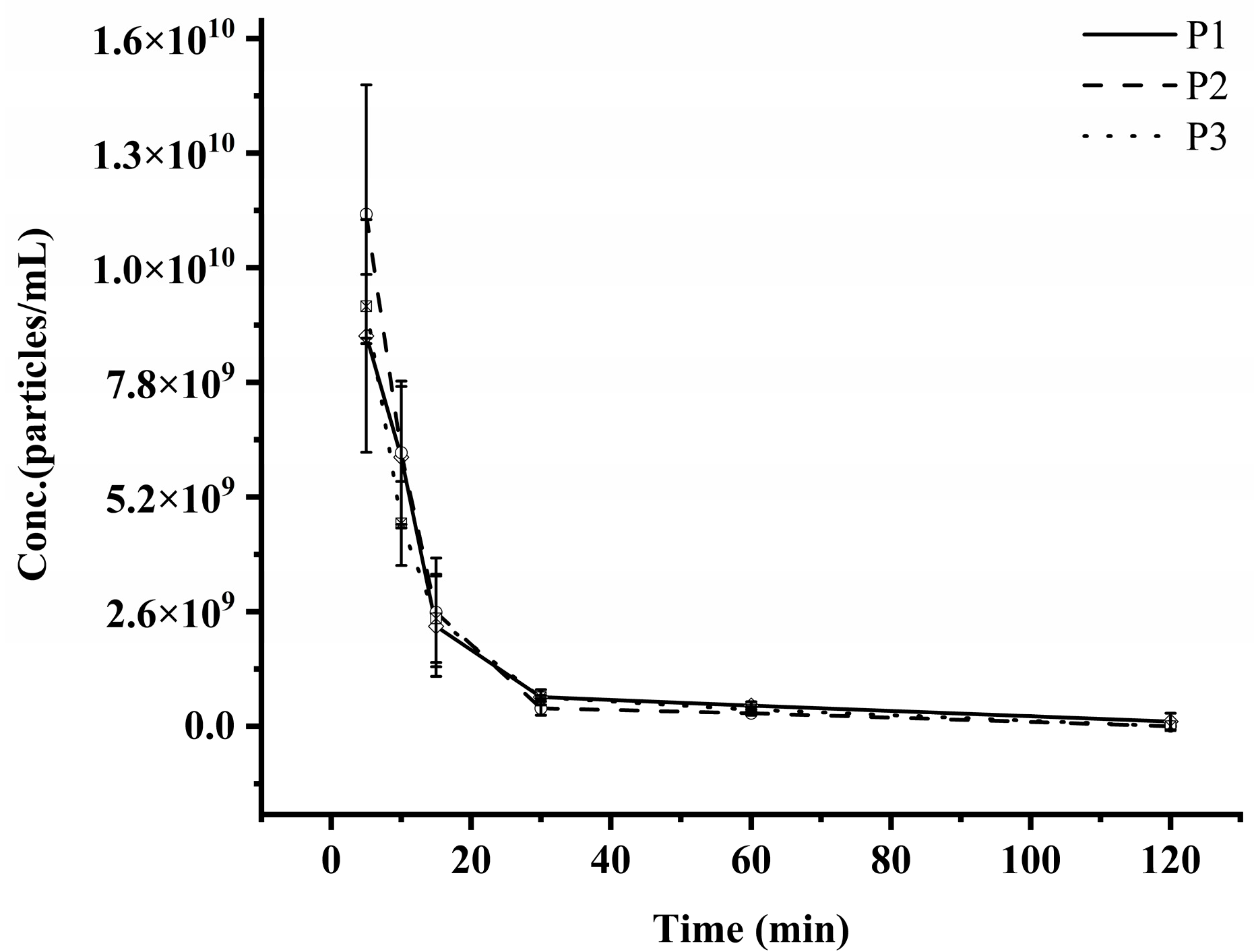Pharmaceutics 17 00699 g003