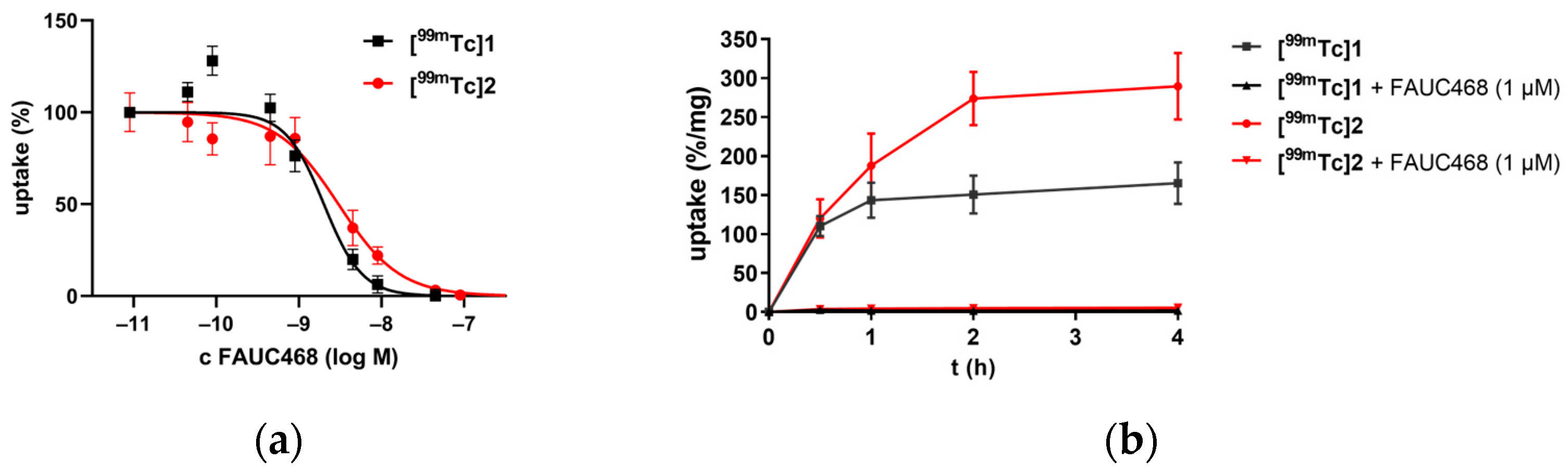 Pharmaceutics 17 00700 g002