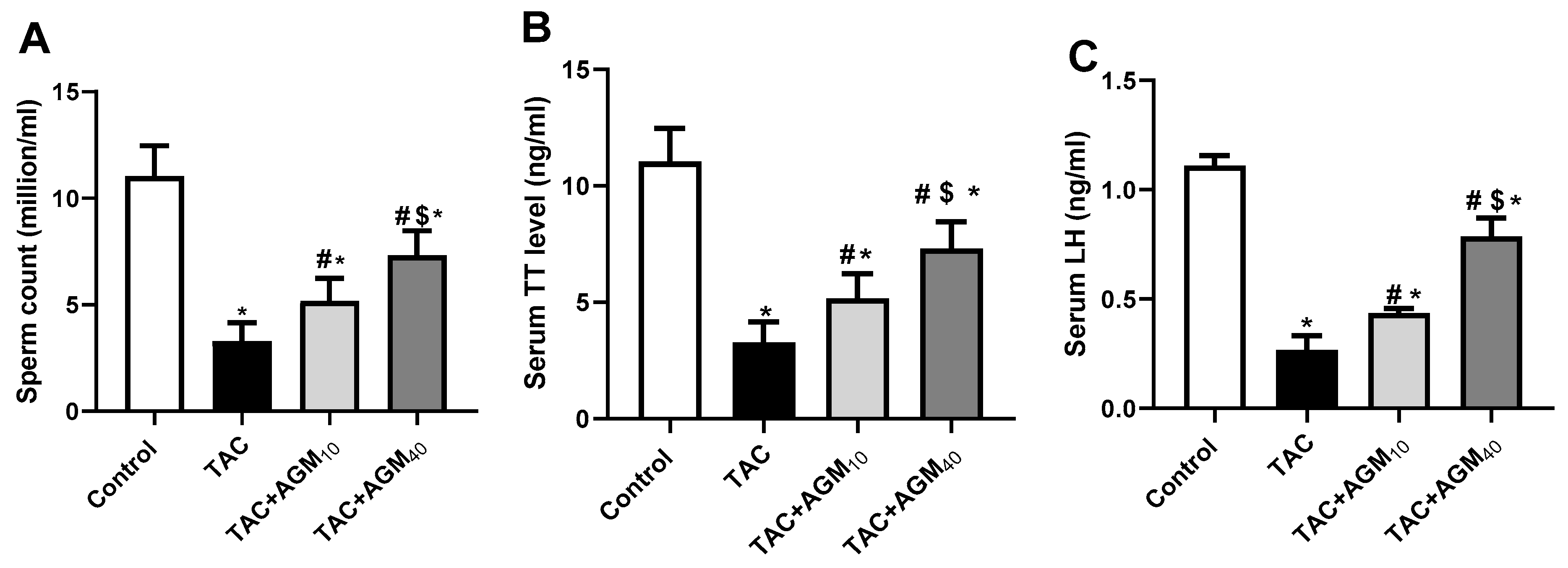 Pharmaceutics 17 00703 g001