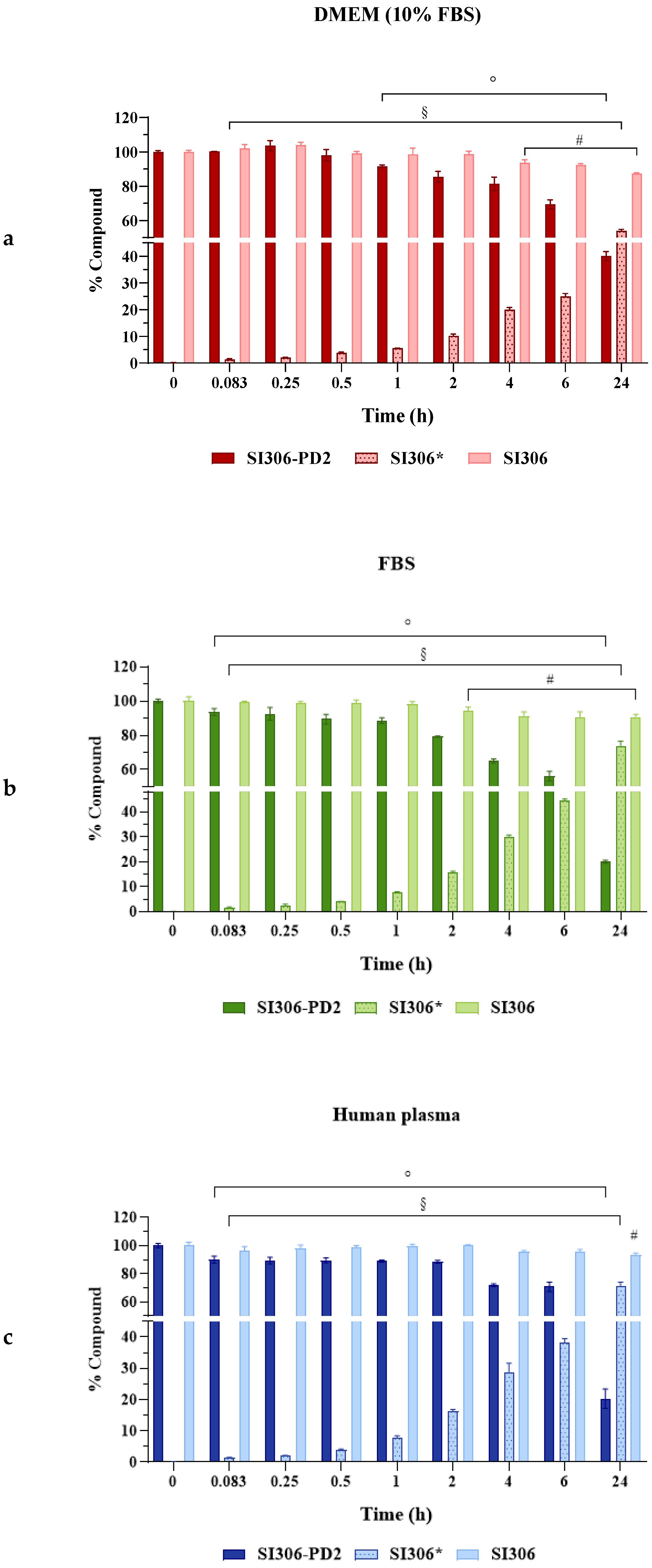 Pharmaceutics 17 00704 g002