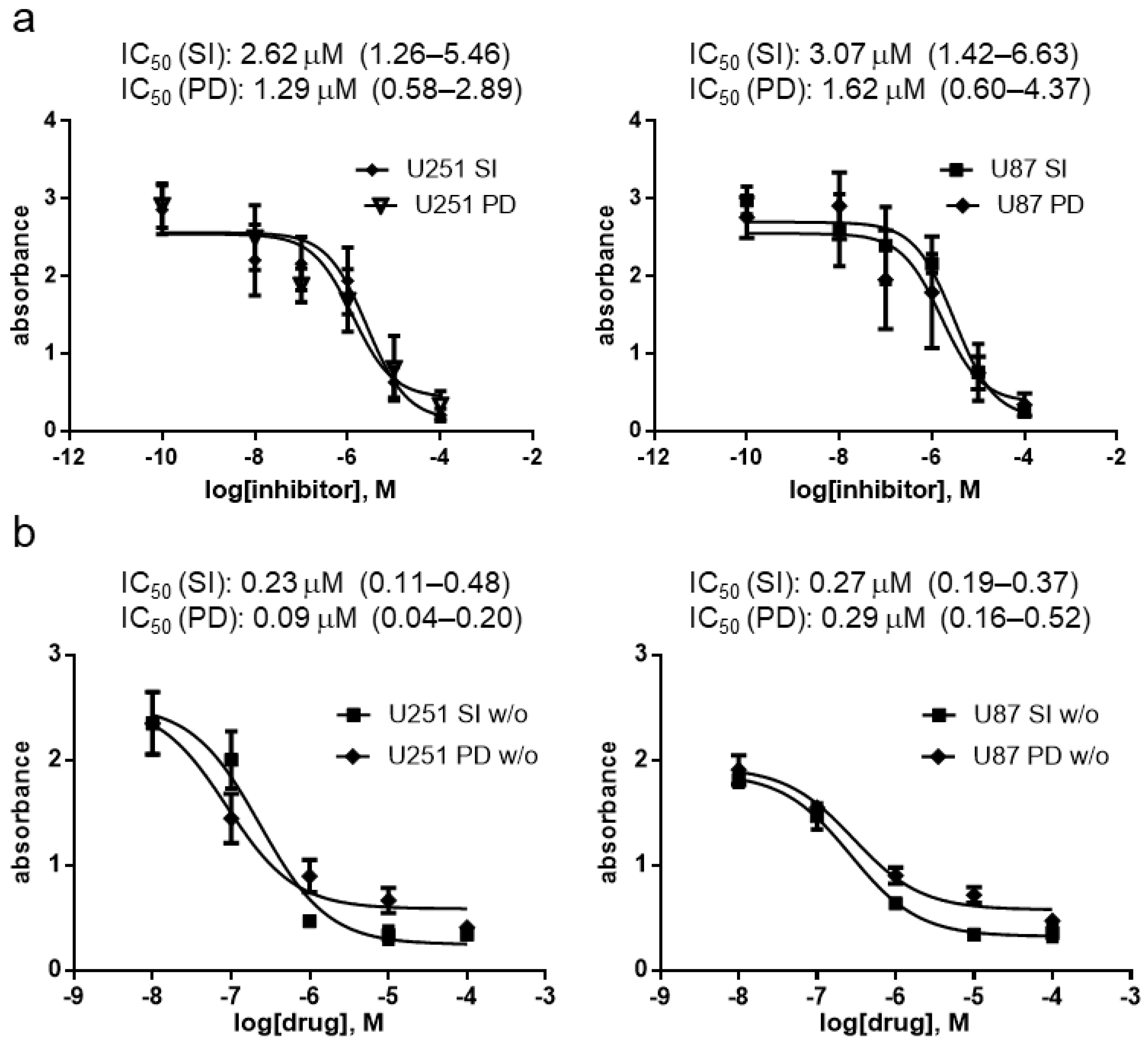 Pharmaceutics 17 00704 g003