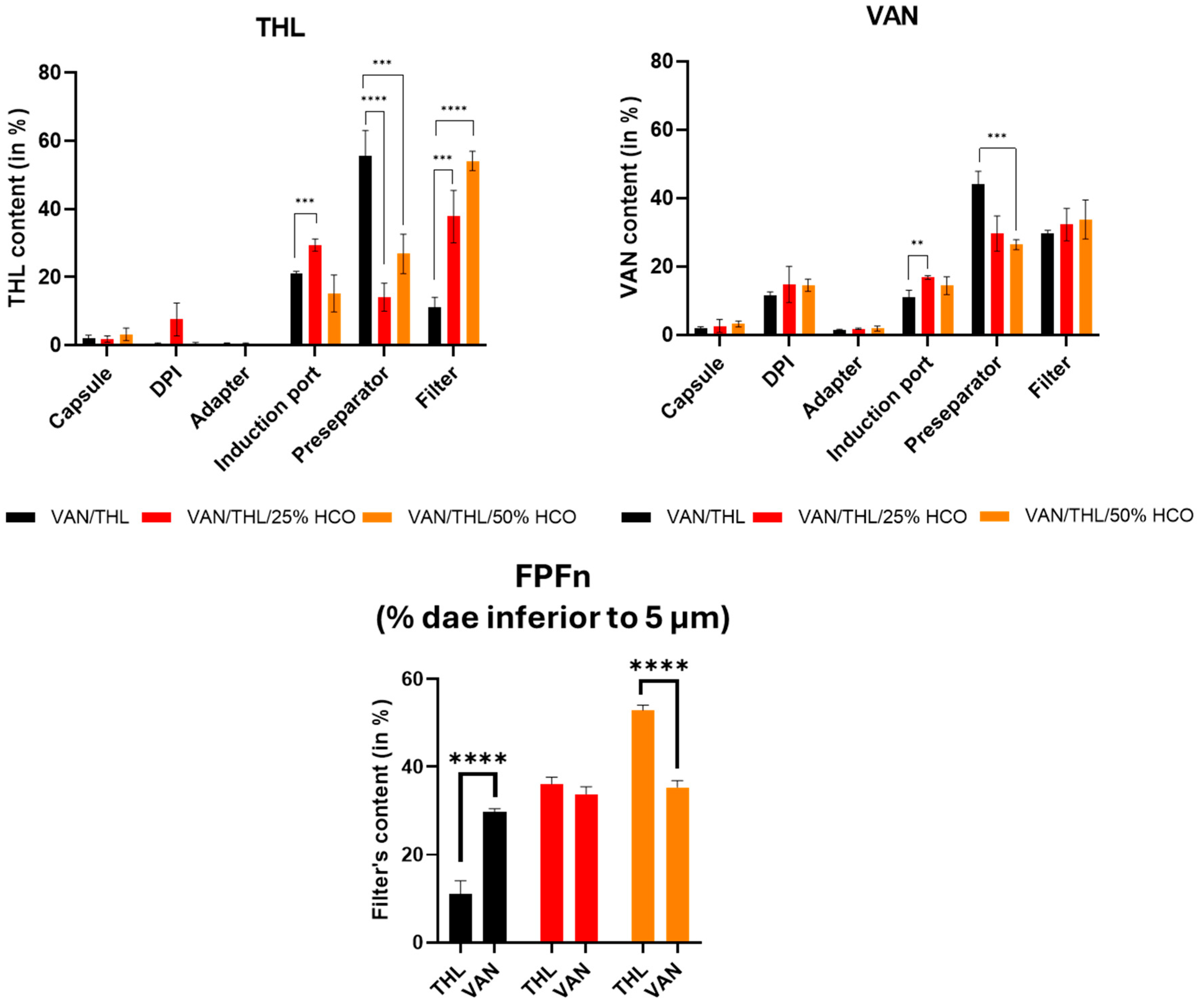 Pharmaceutics 17 00705 g001