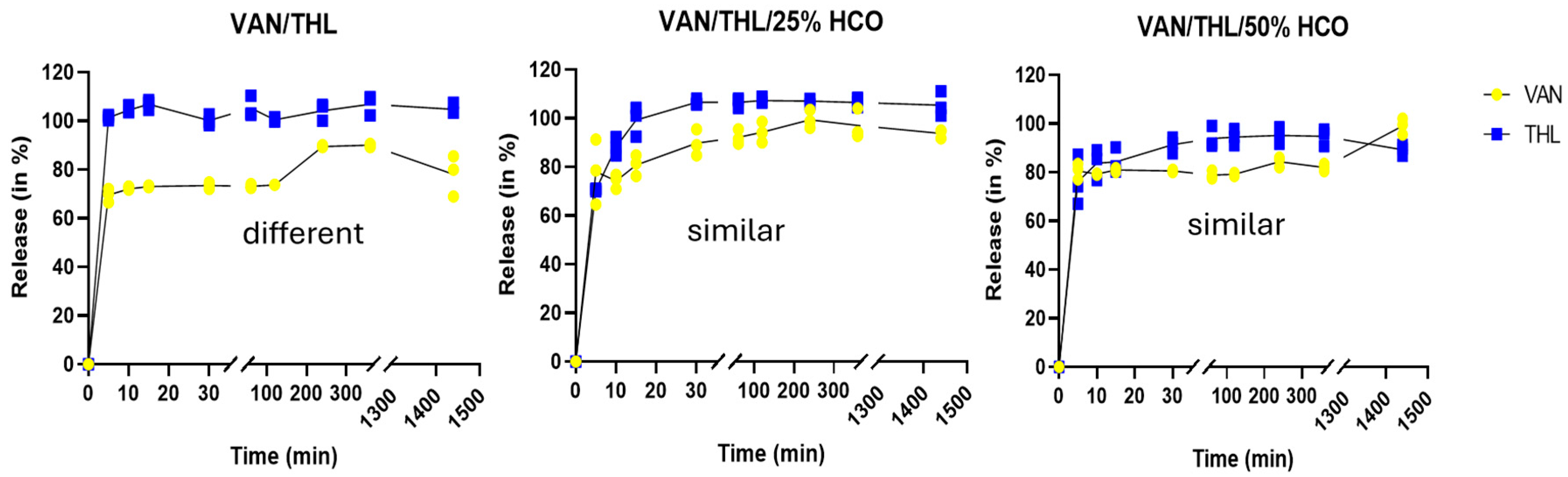 Pharmaceutics 17 00705 g002