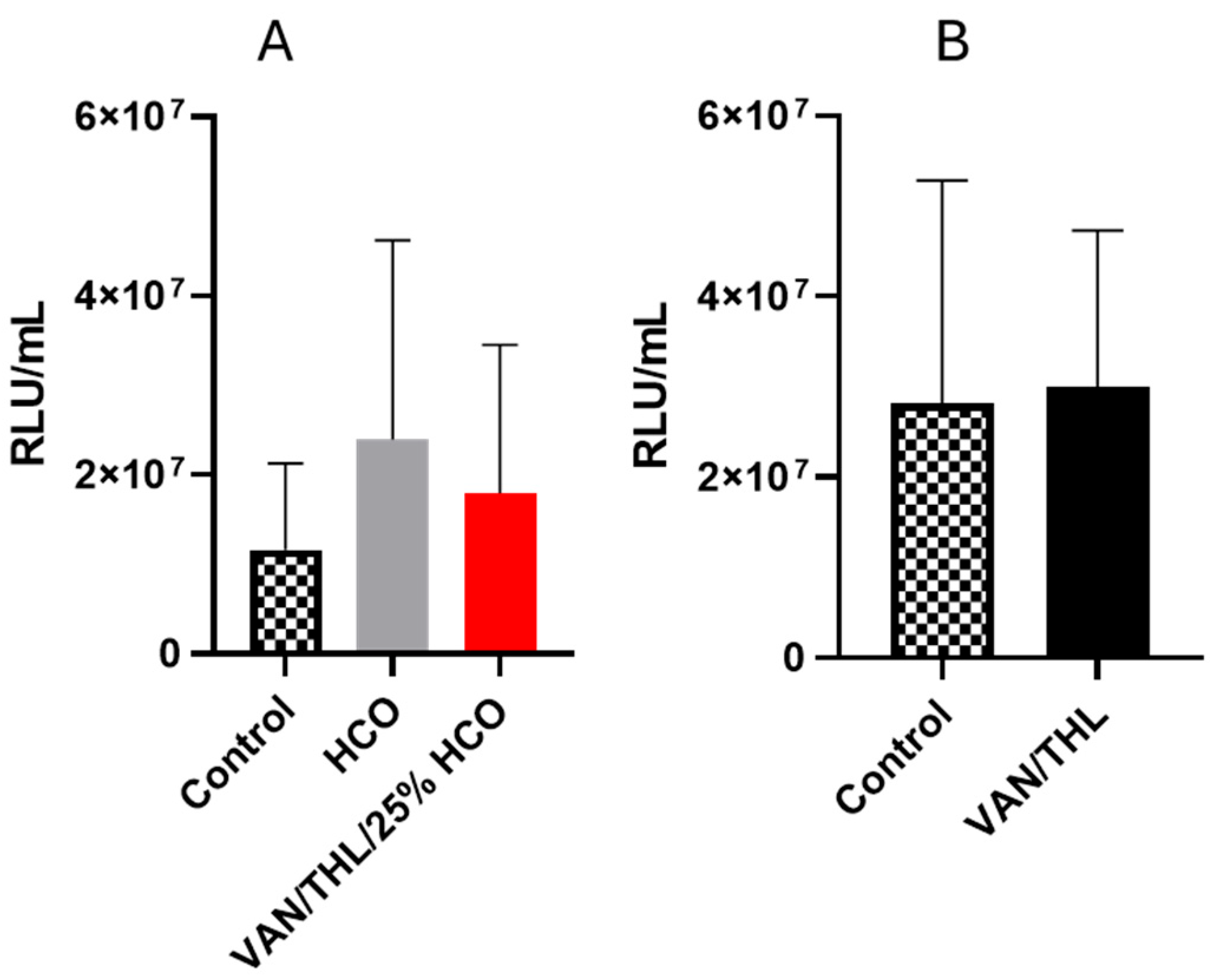 Pharmaceutics 17 00705 g004