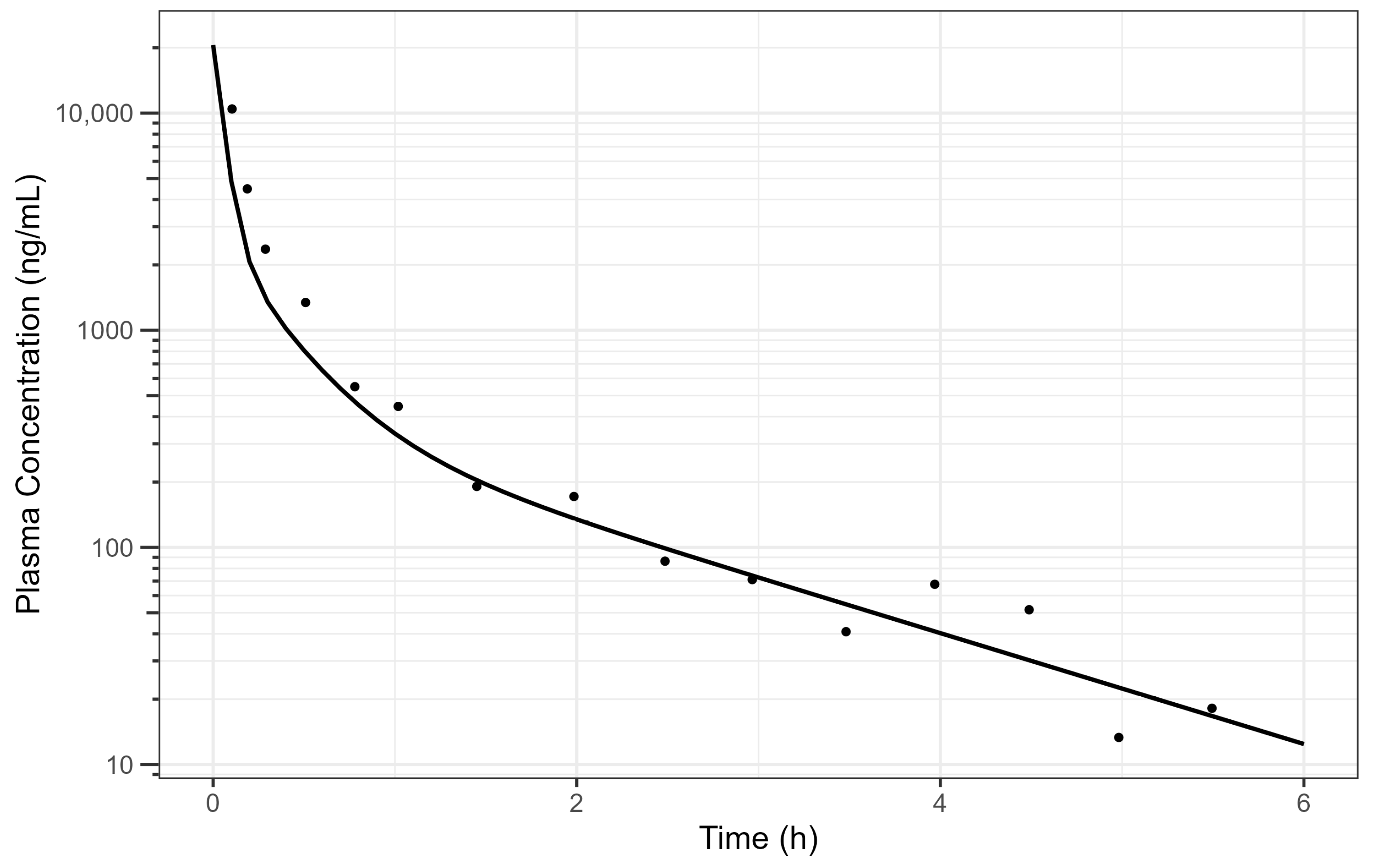 Pharmaceutics 17 00708 g002