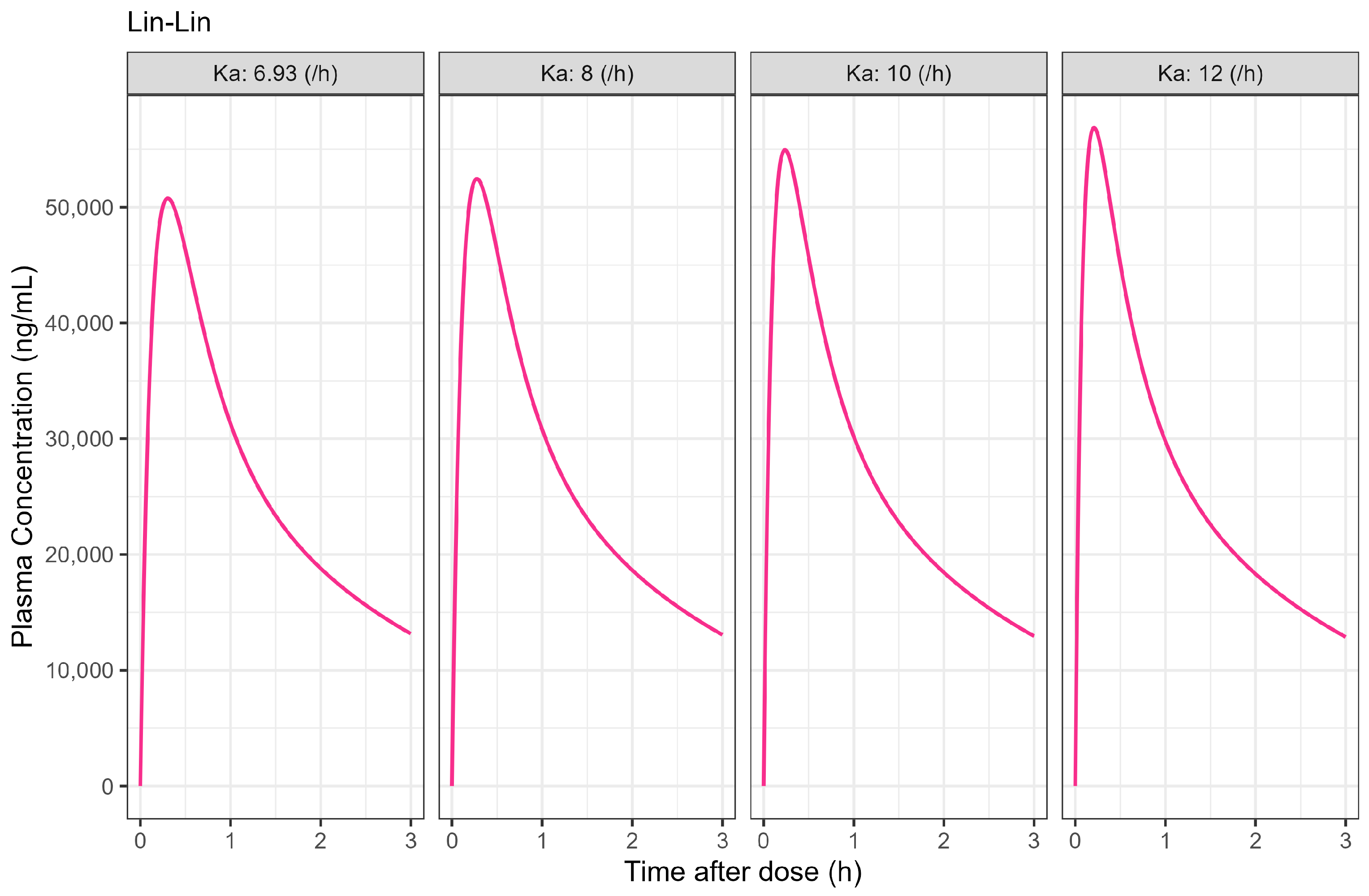 Pharmaceutics 17 00708 g009