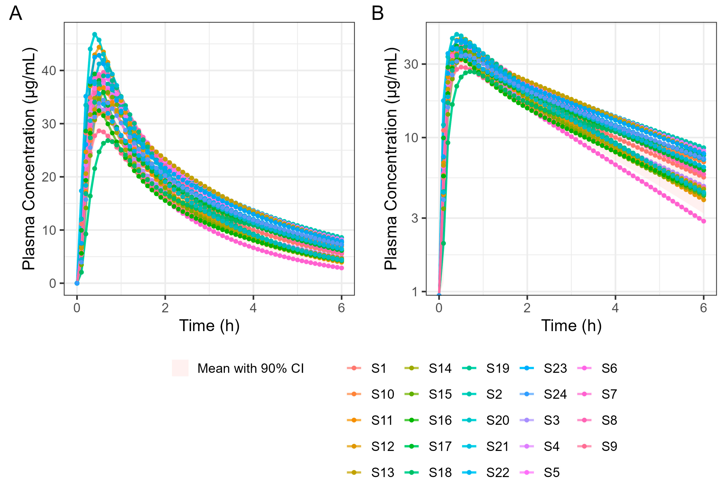 Pharmaceutics 17 00708 g010