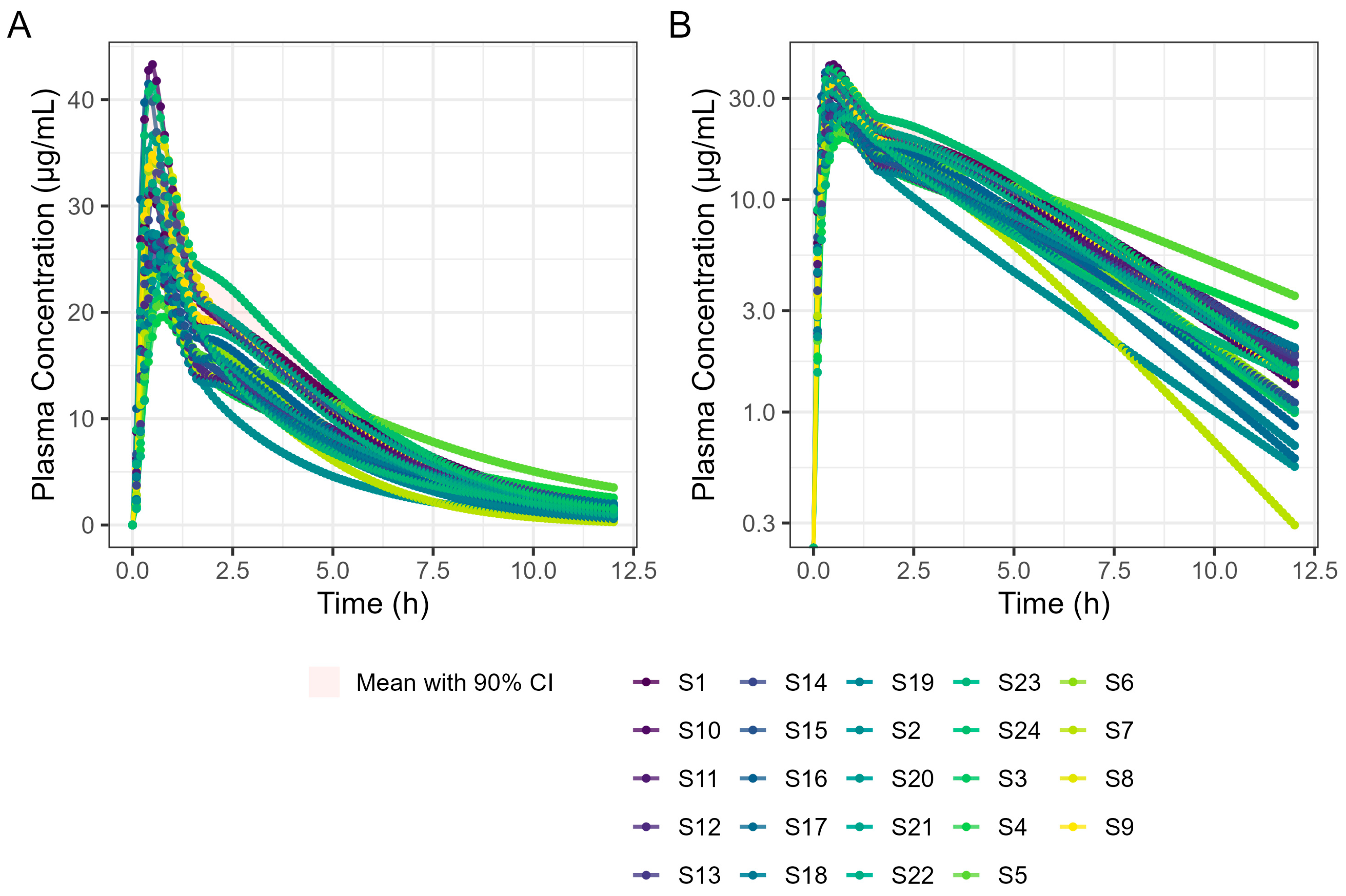 Pharmaceutics 17 00708 g011