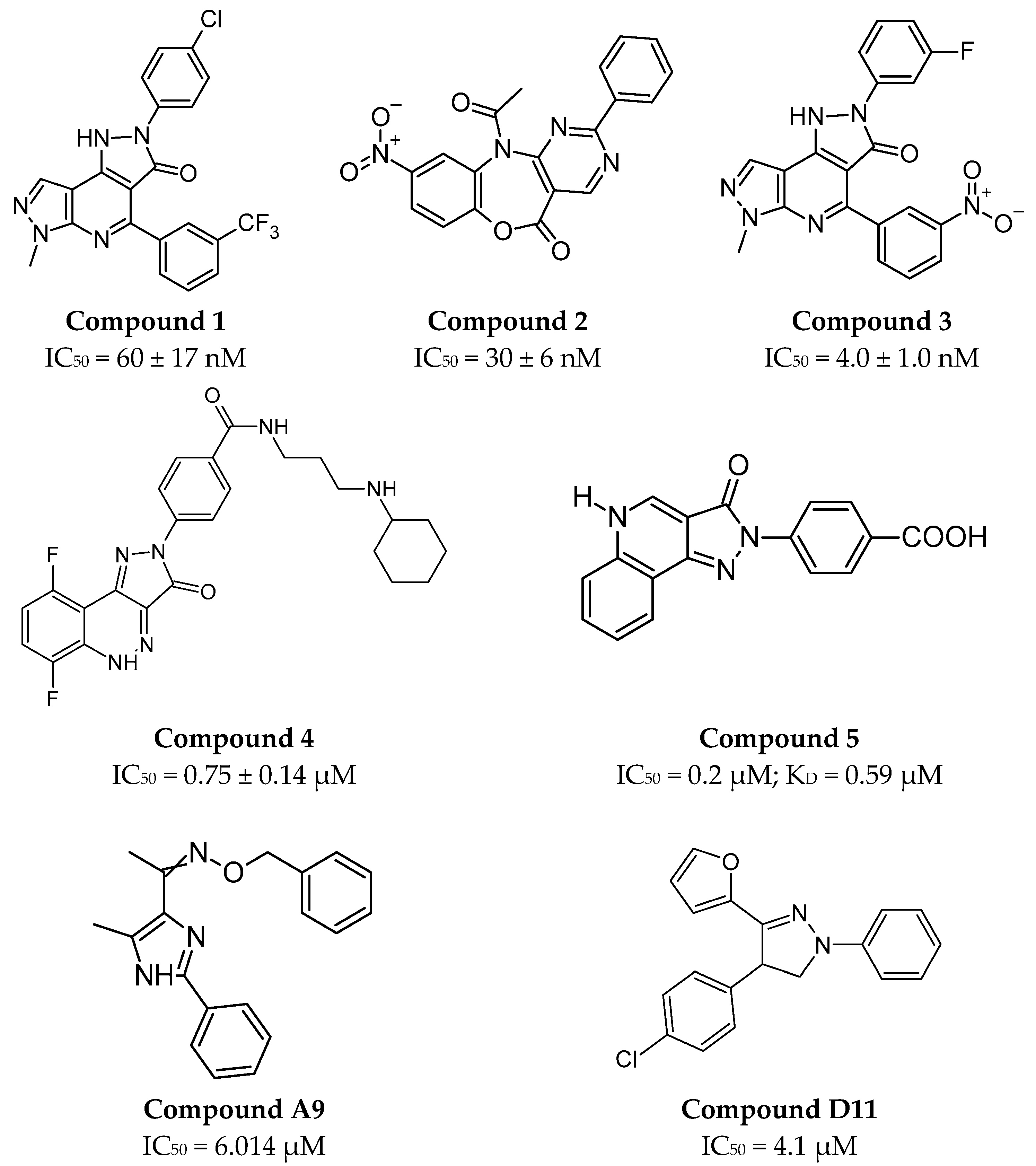 Pharmaceutics 17 00713 g003