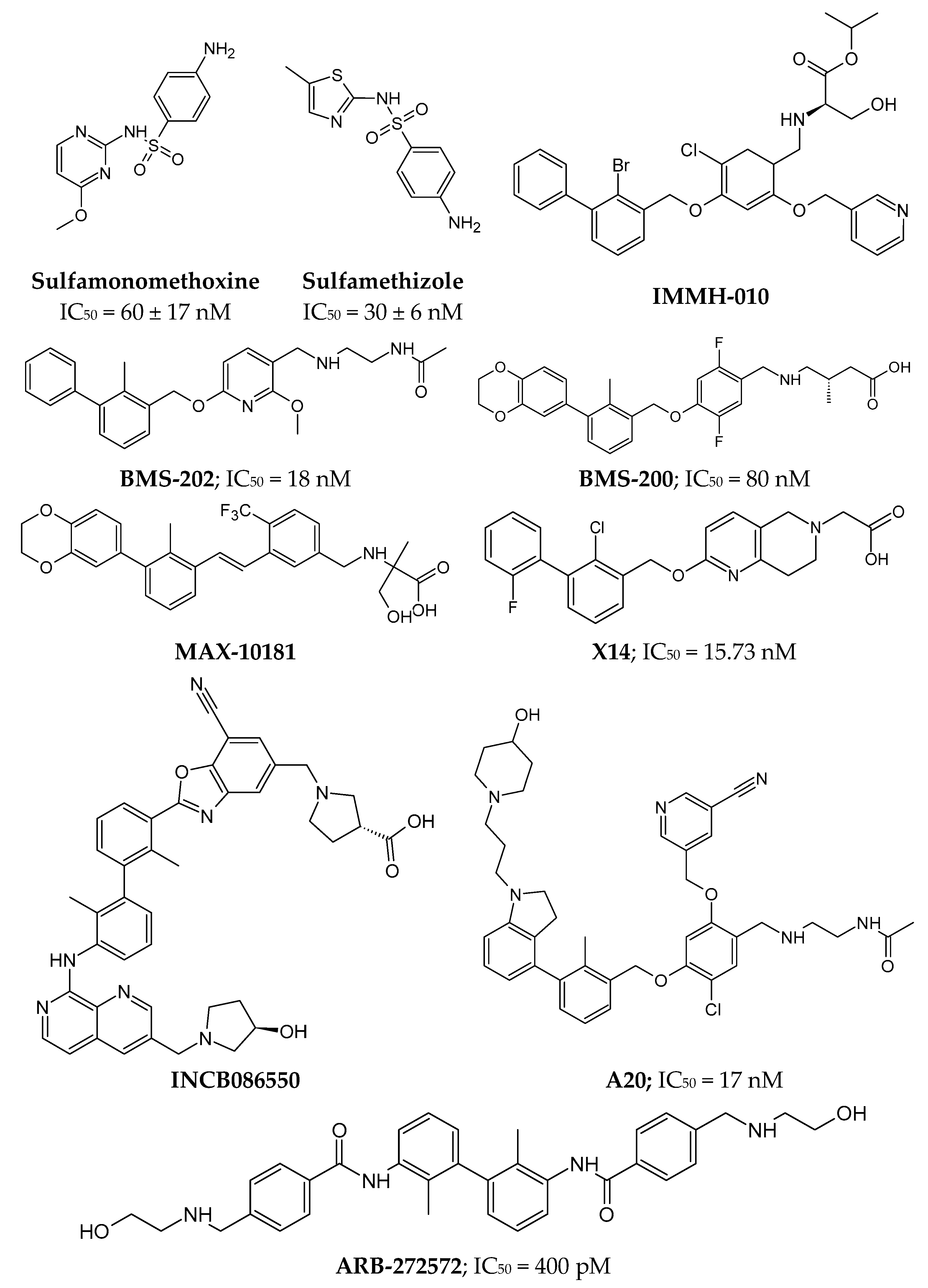 Pharmaceutics 17 00713 g004