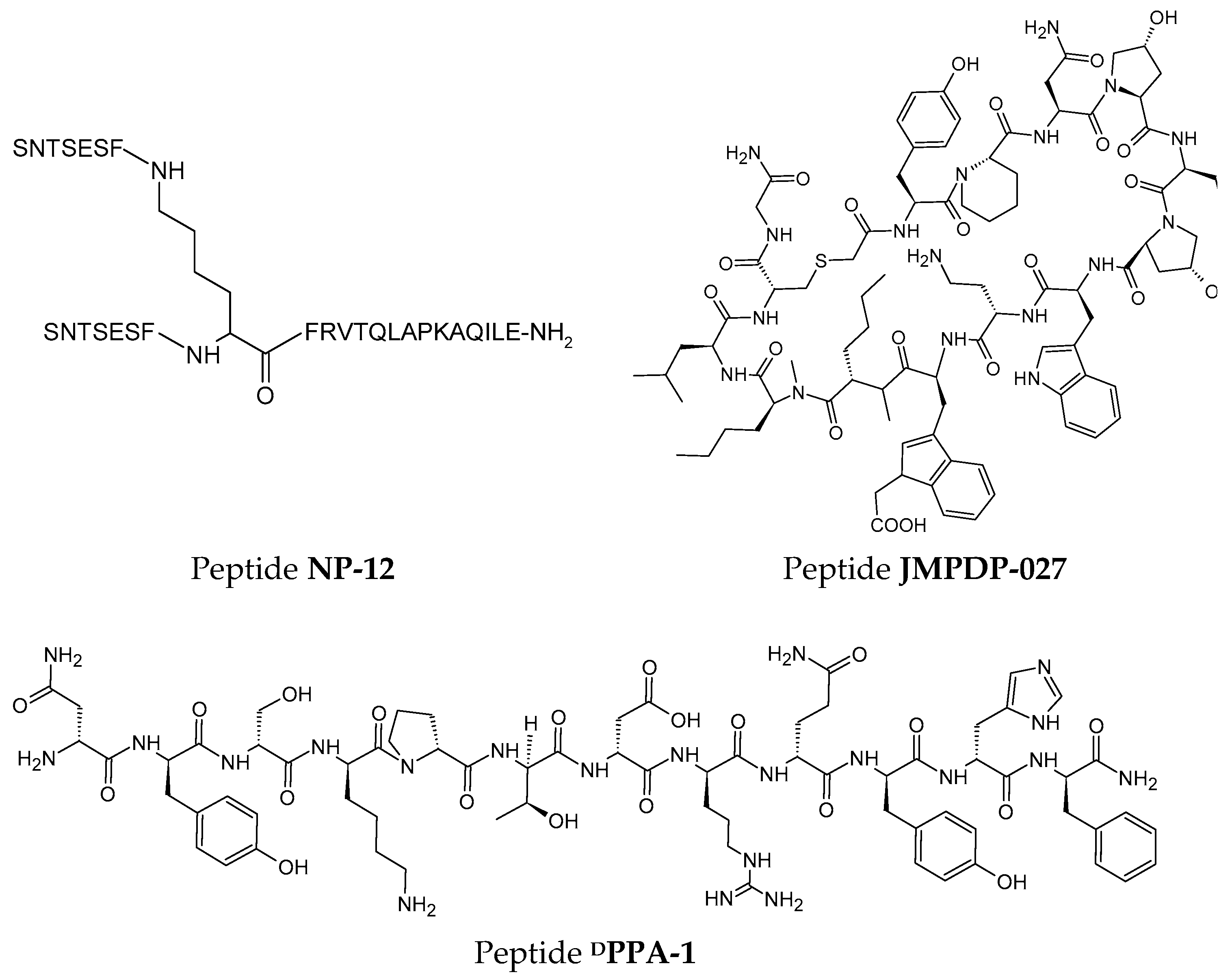 Pharmaceutics 17 00713 g005
