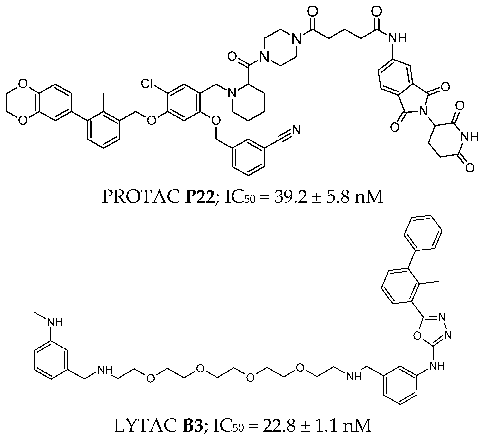 Pharmaceutics 17 00713 g006